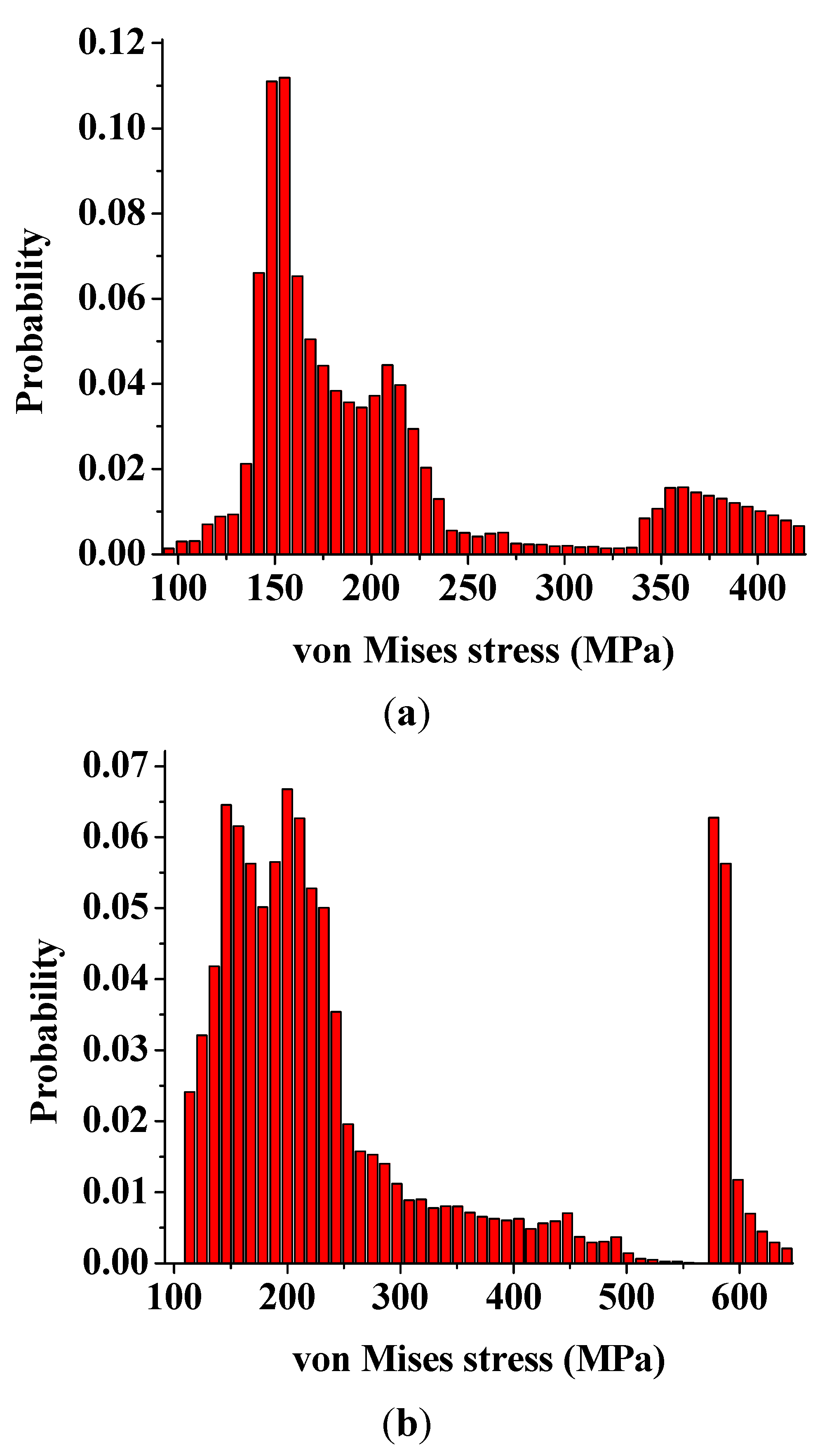 Materials 08 03519 g006 1024
