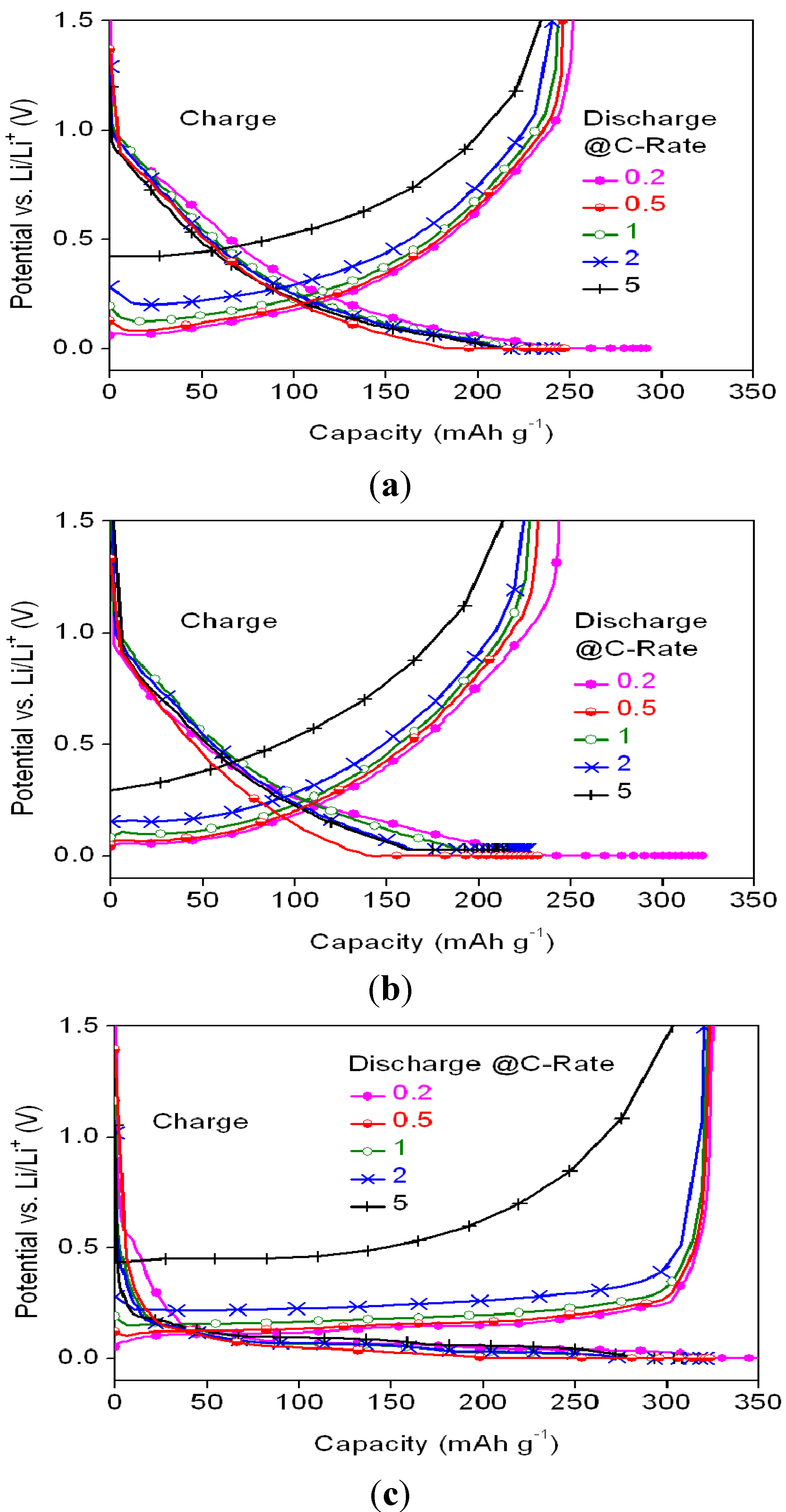 Materials 08 03550 g006