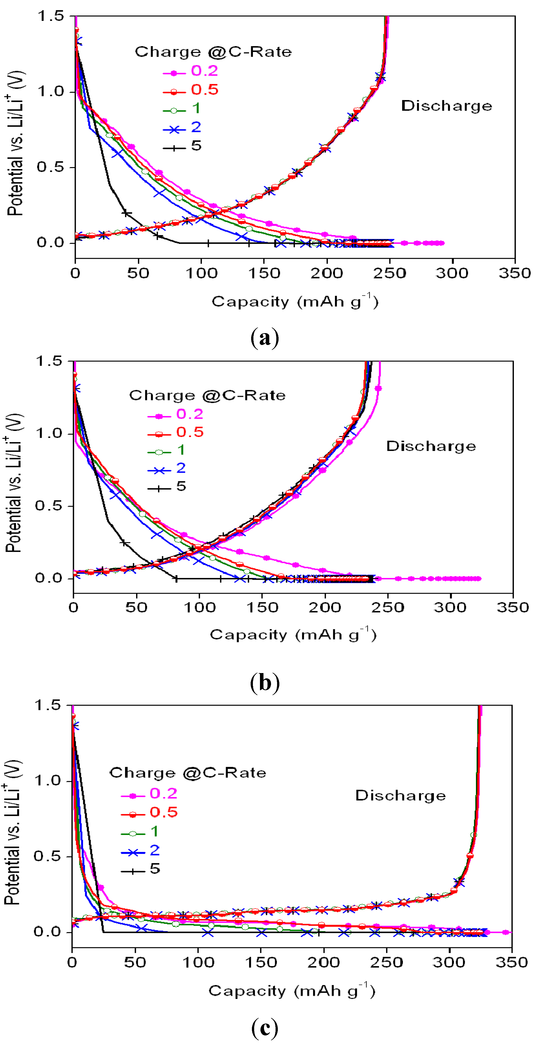 Materials 08 03550 g007