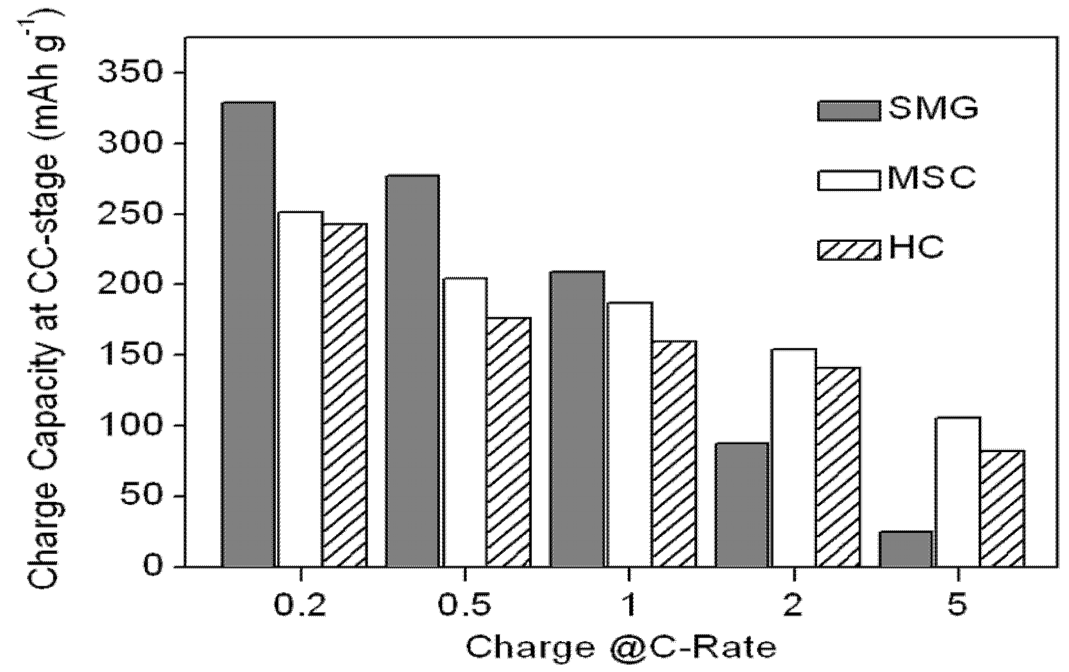 Materials 08 03550 g008