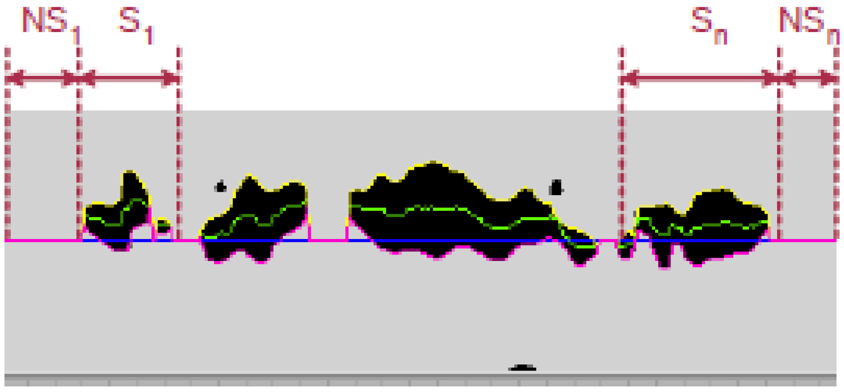 Materials 08 03562 g003