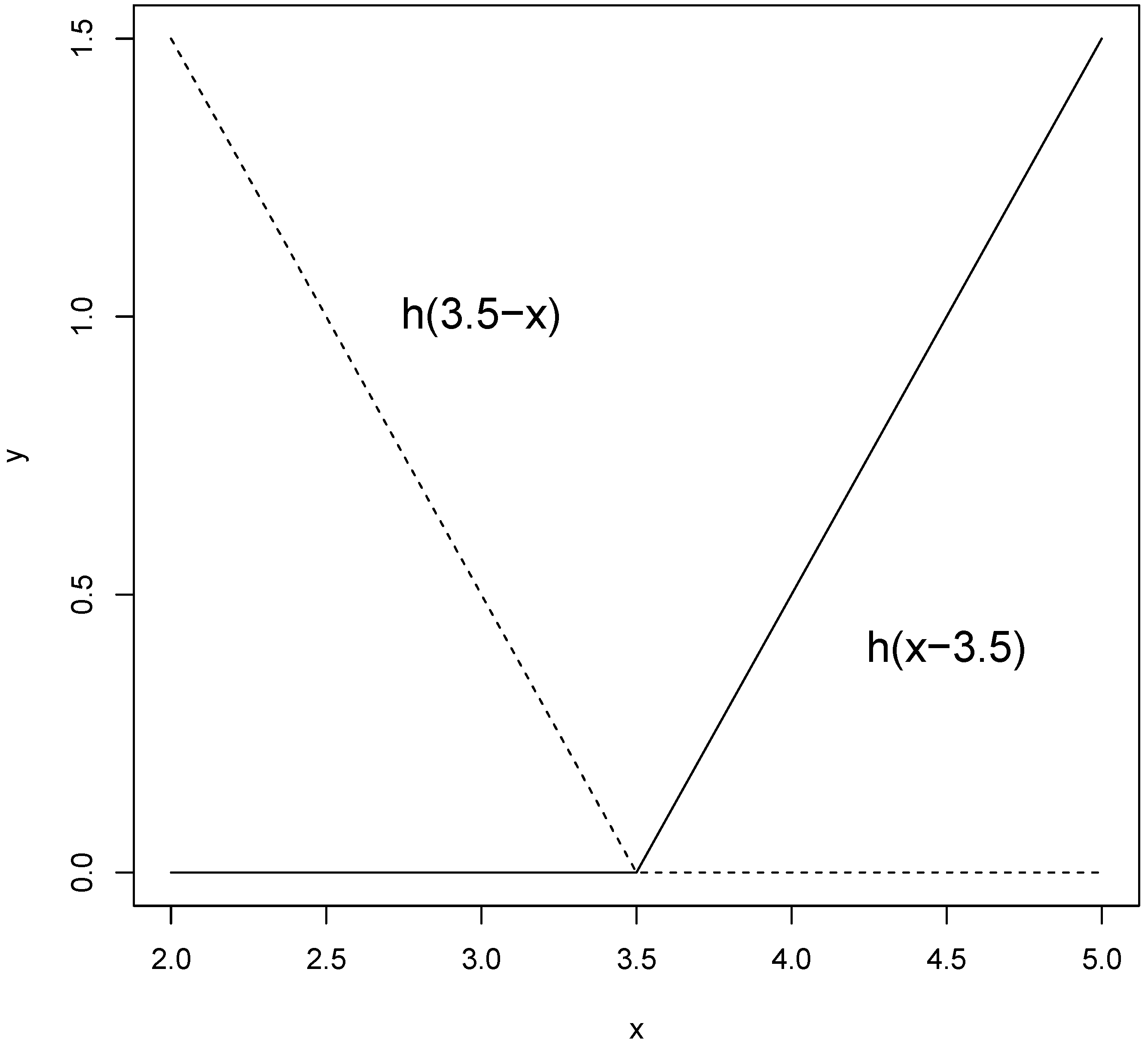 Materials 08 03562 g004