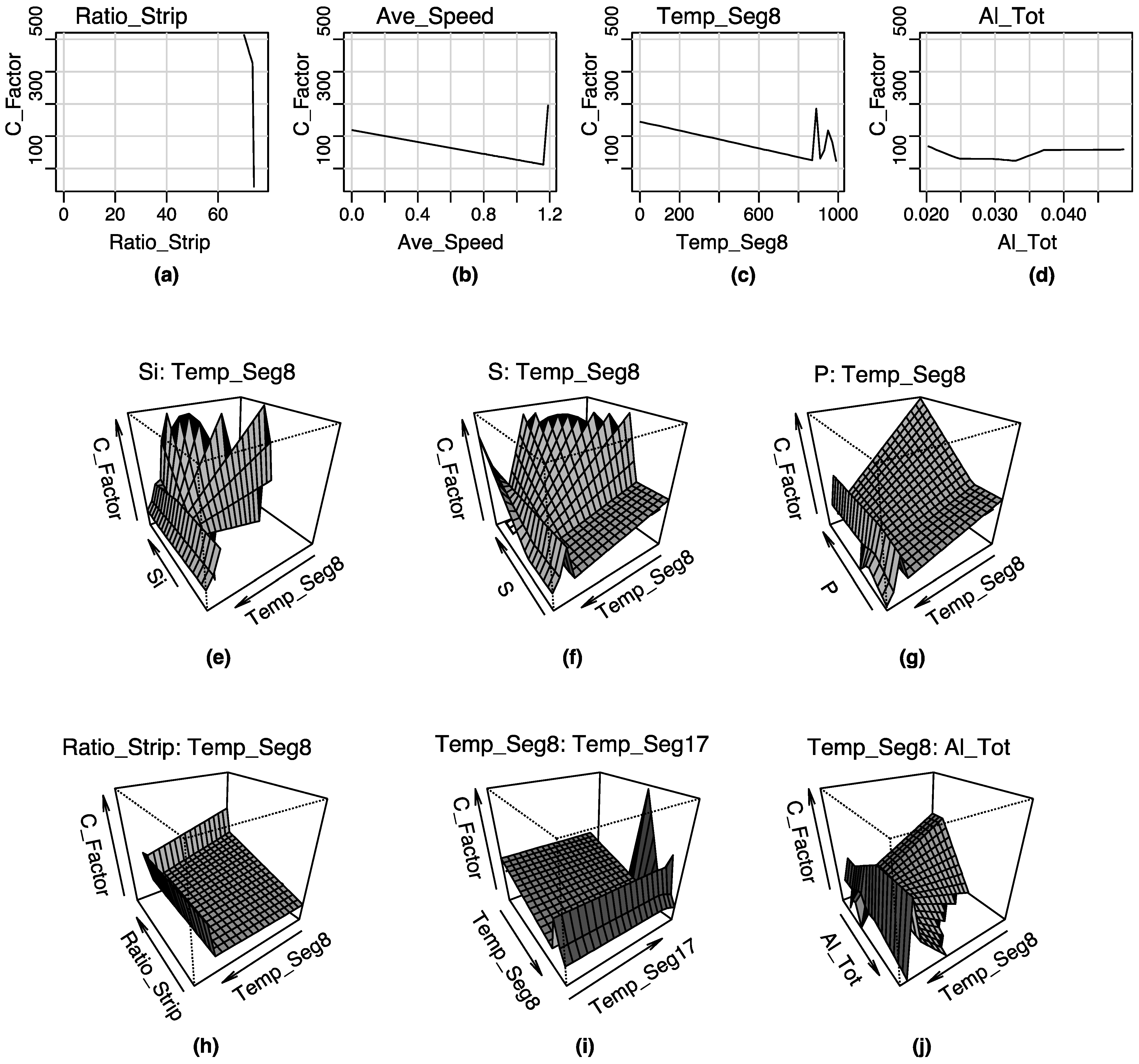 Materials 08 03562 g005