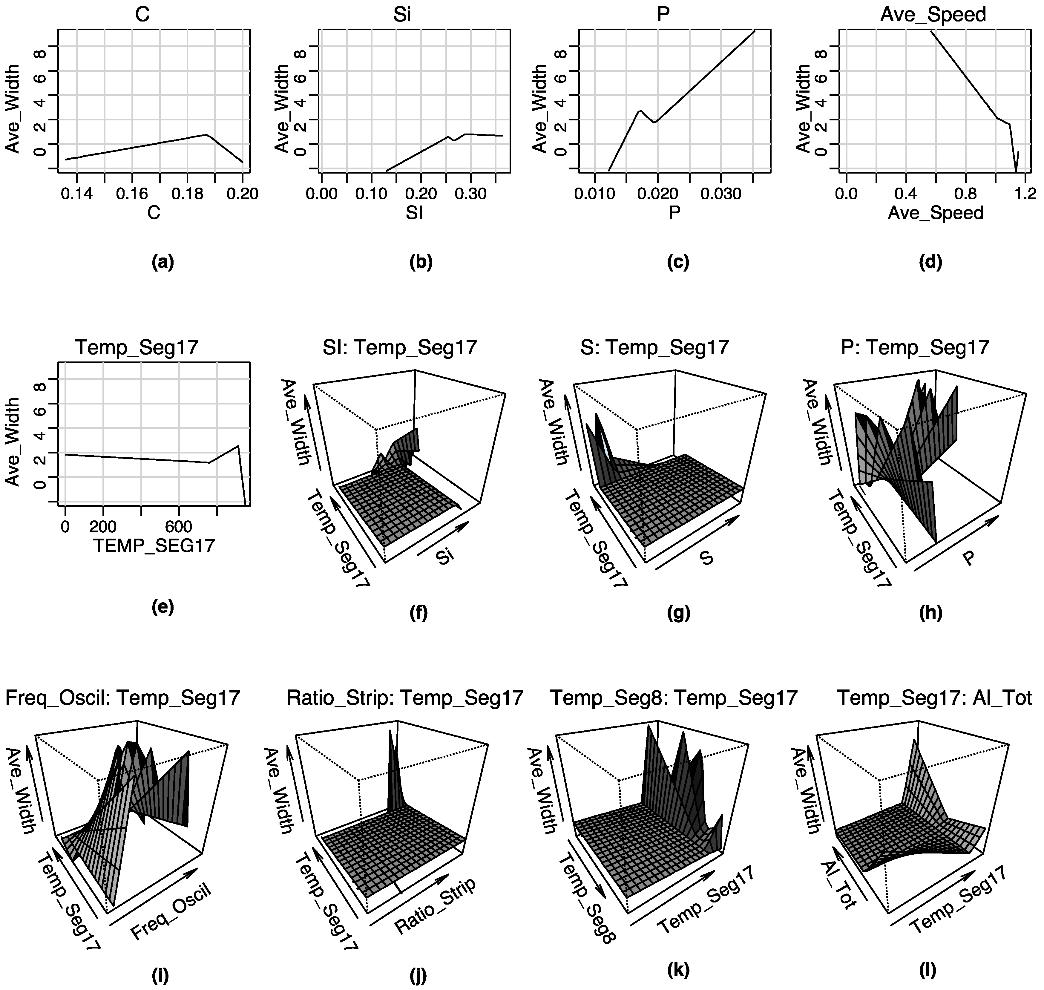 Materials 08 03562 g006