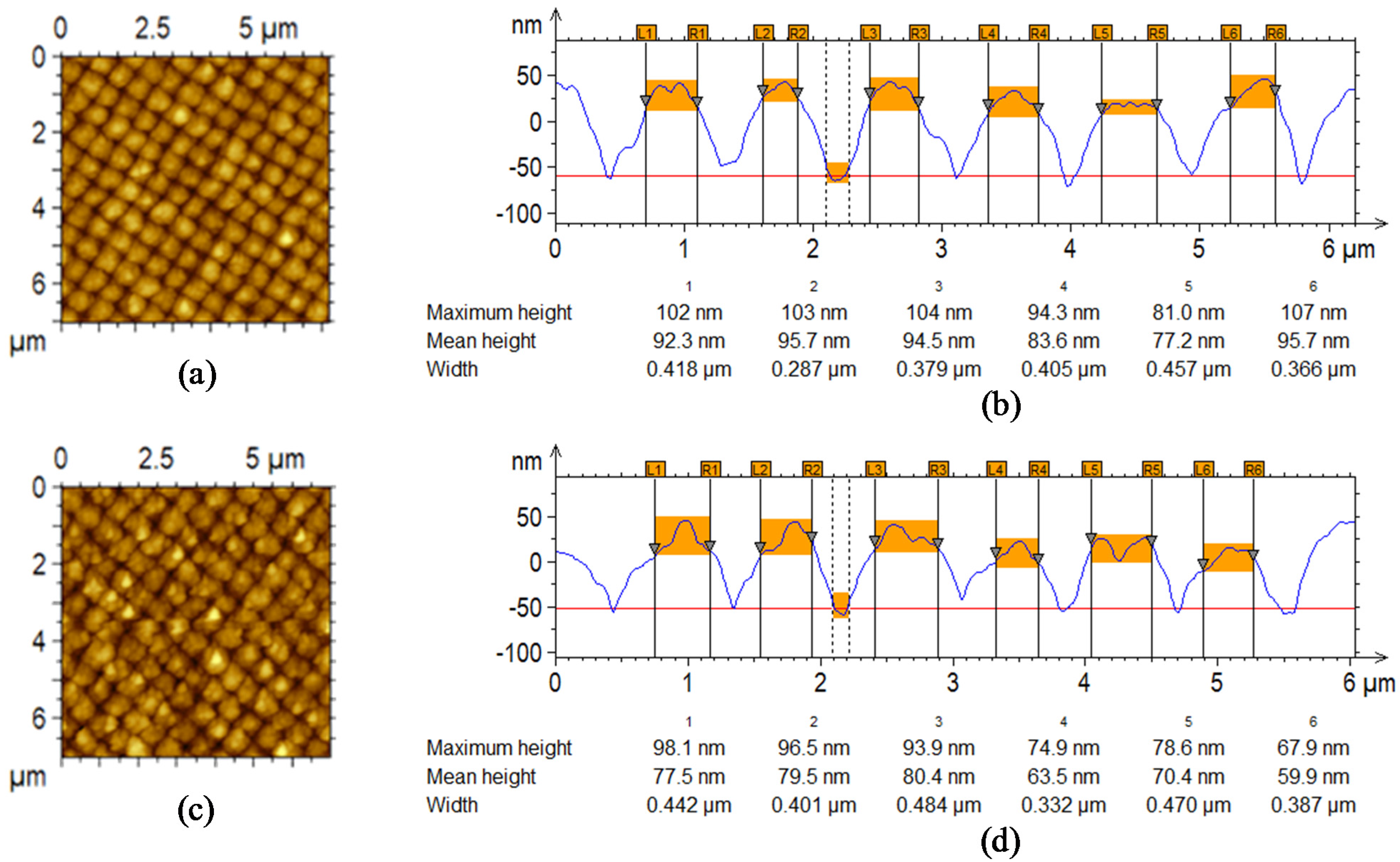 Materials 08 03648 g004 1024