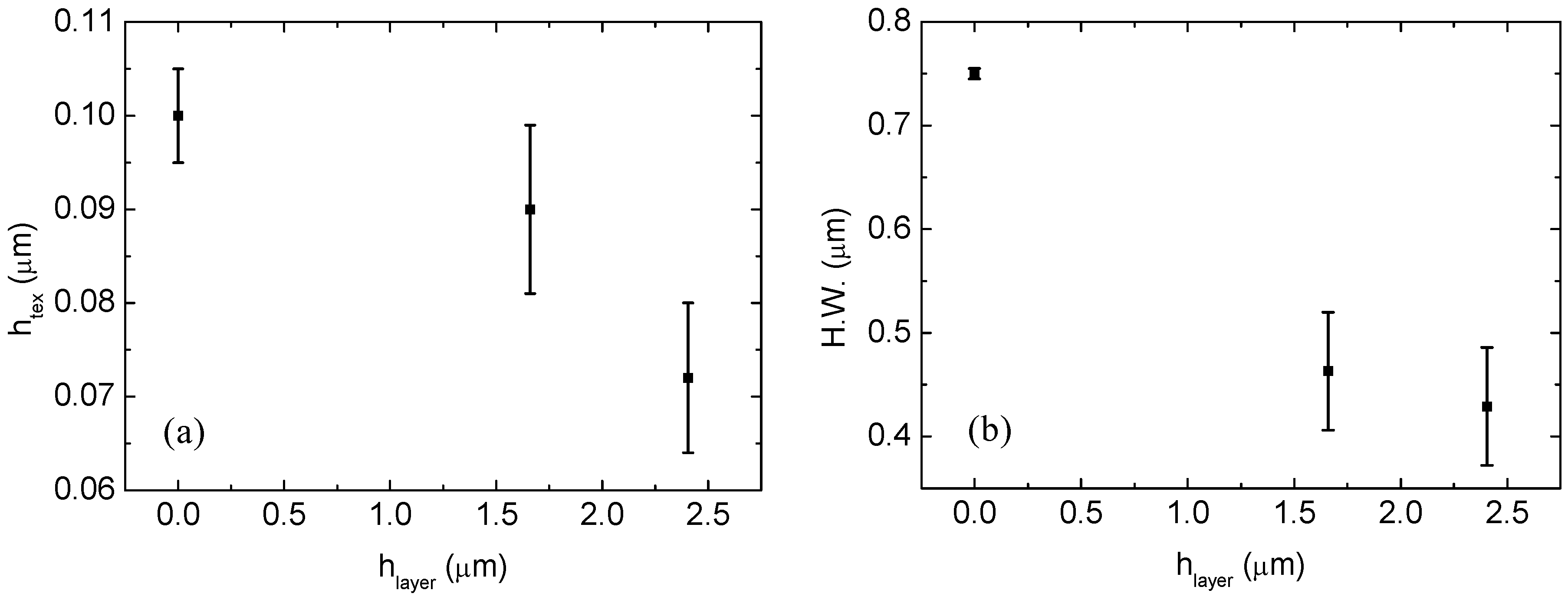 Materials 08 03648 g006 1024