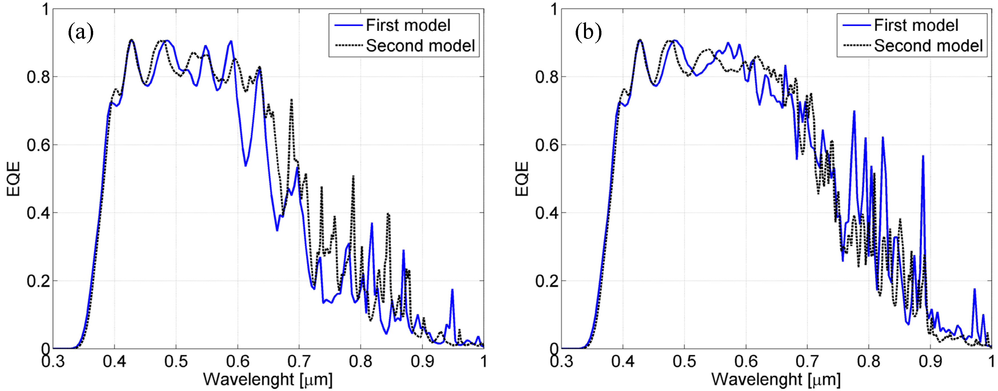 Materials 08 03648 g012 1024