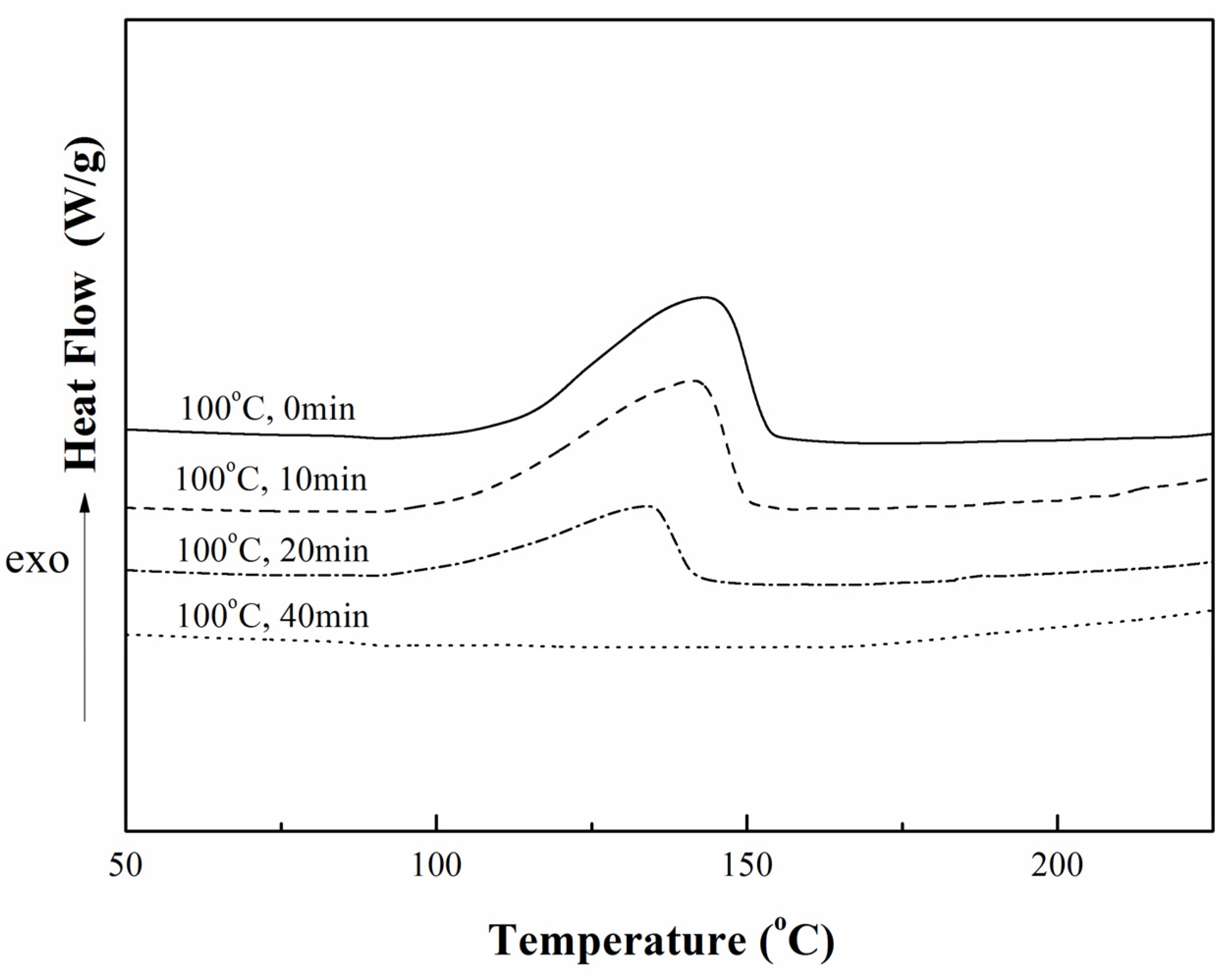 Materials 08 03671 g001 1024