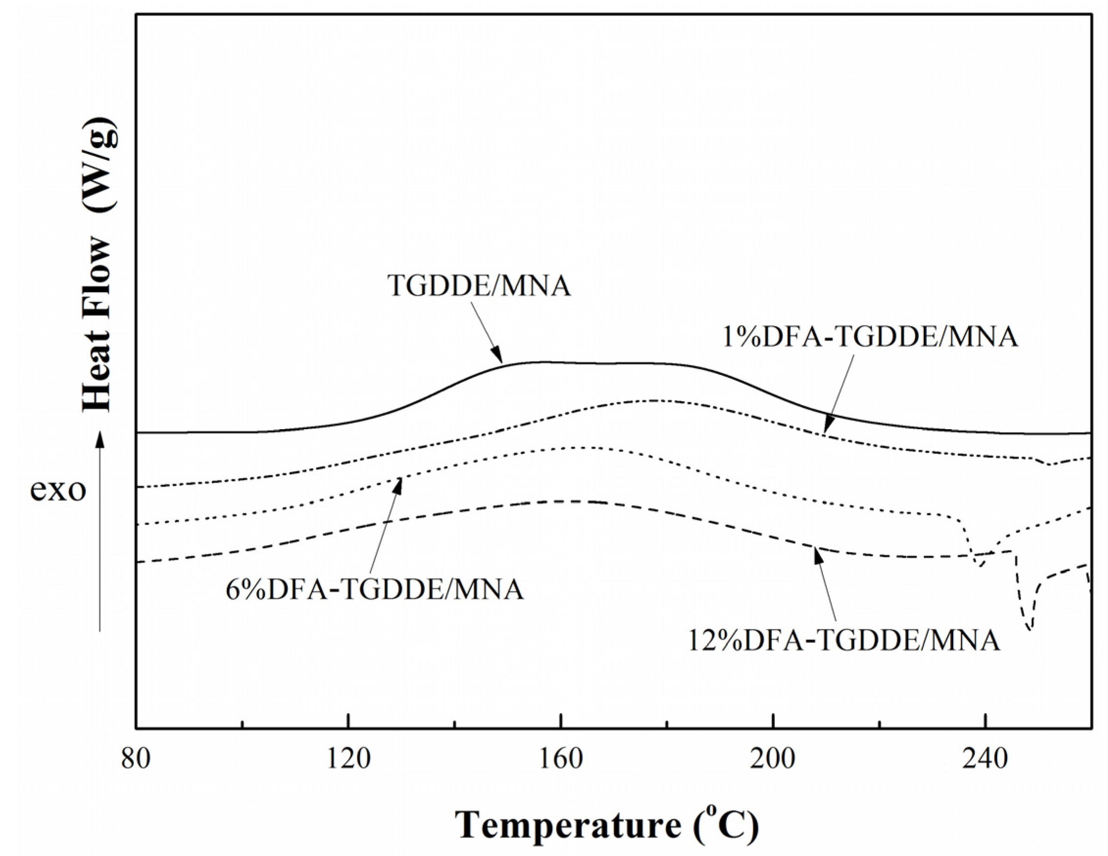 Materials 08 03671 g004 1024