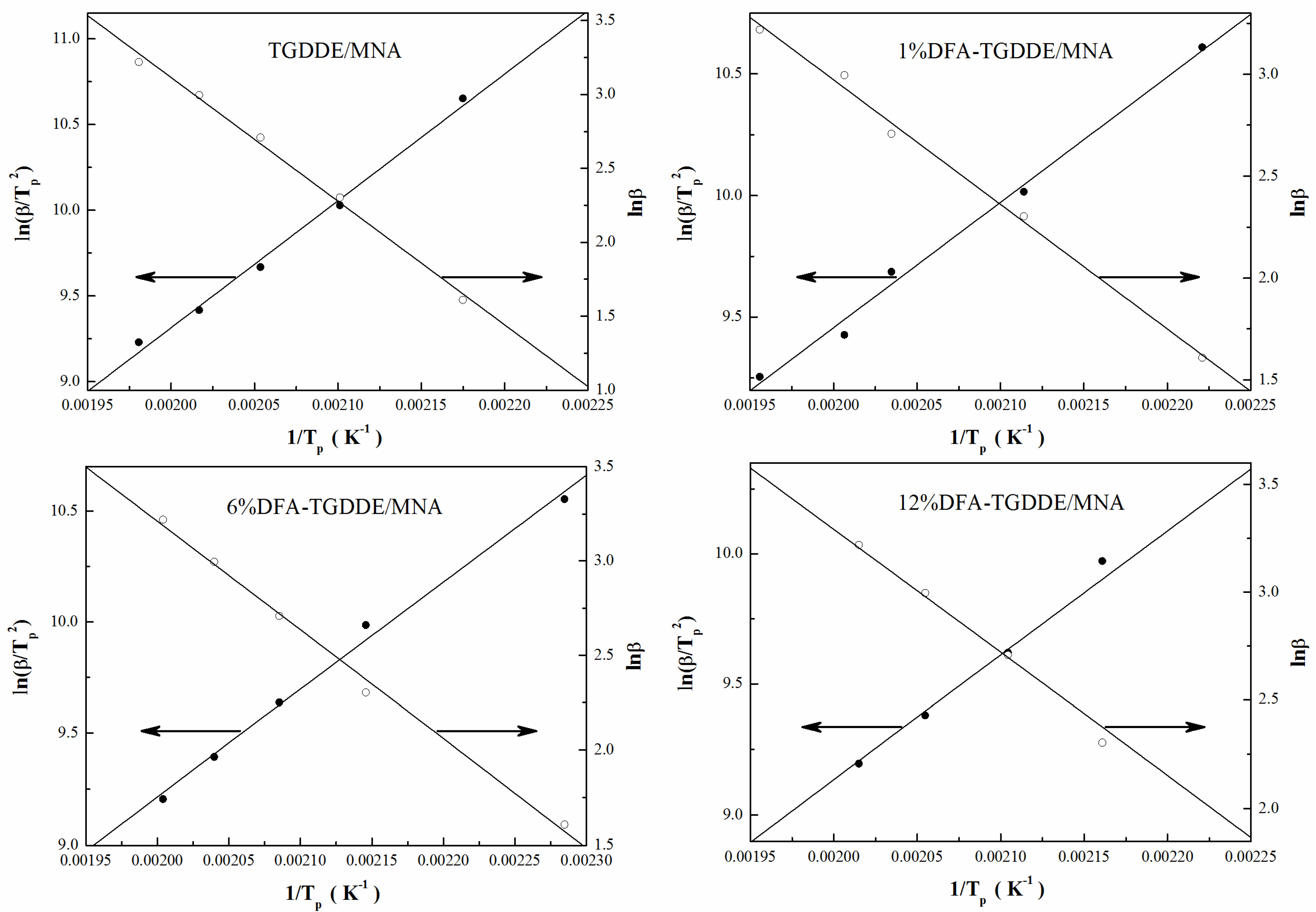Materials 08 03671 g006 1024