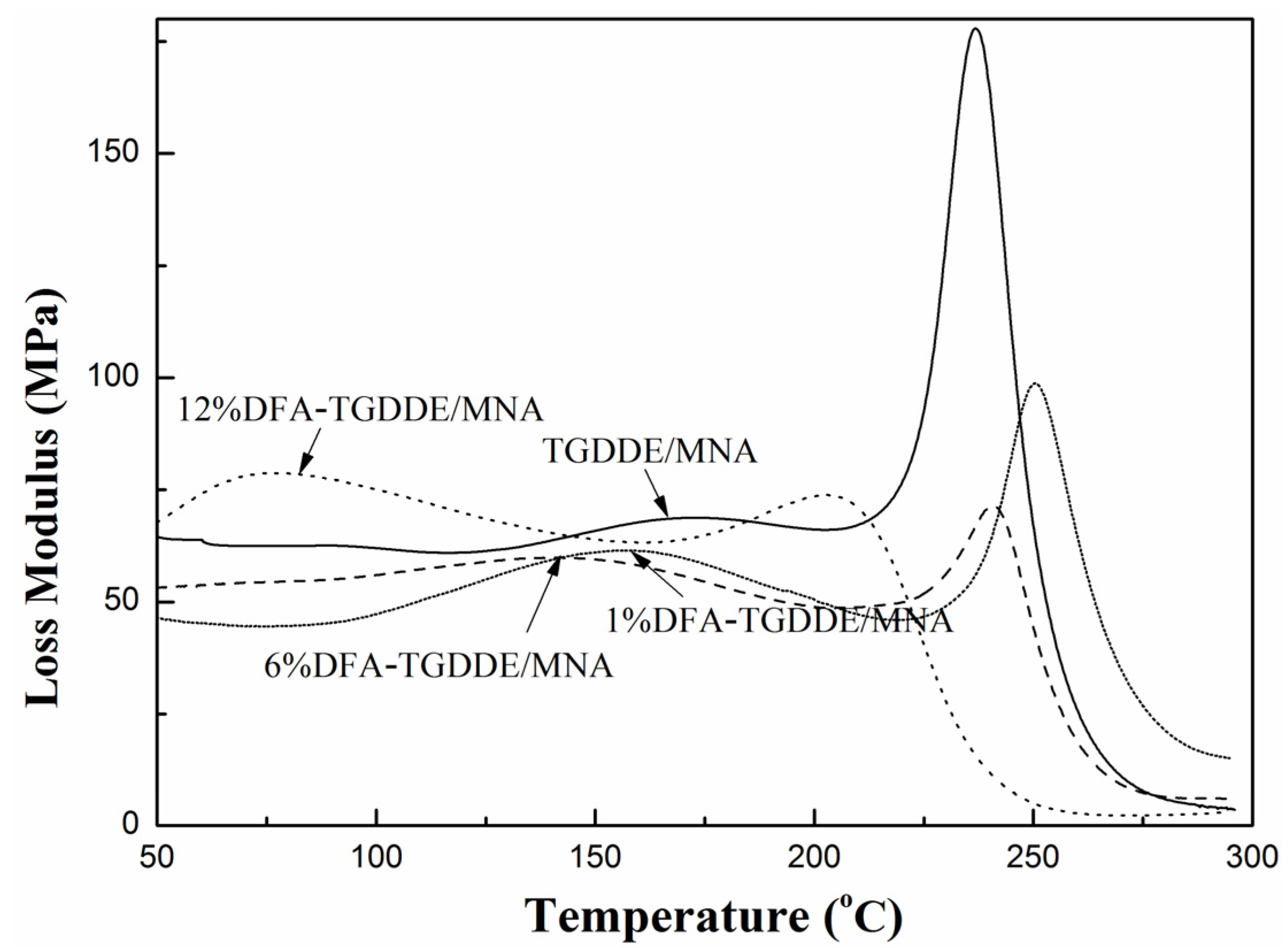 Materials 08 03671 g009 1024