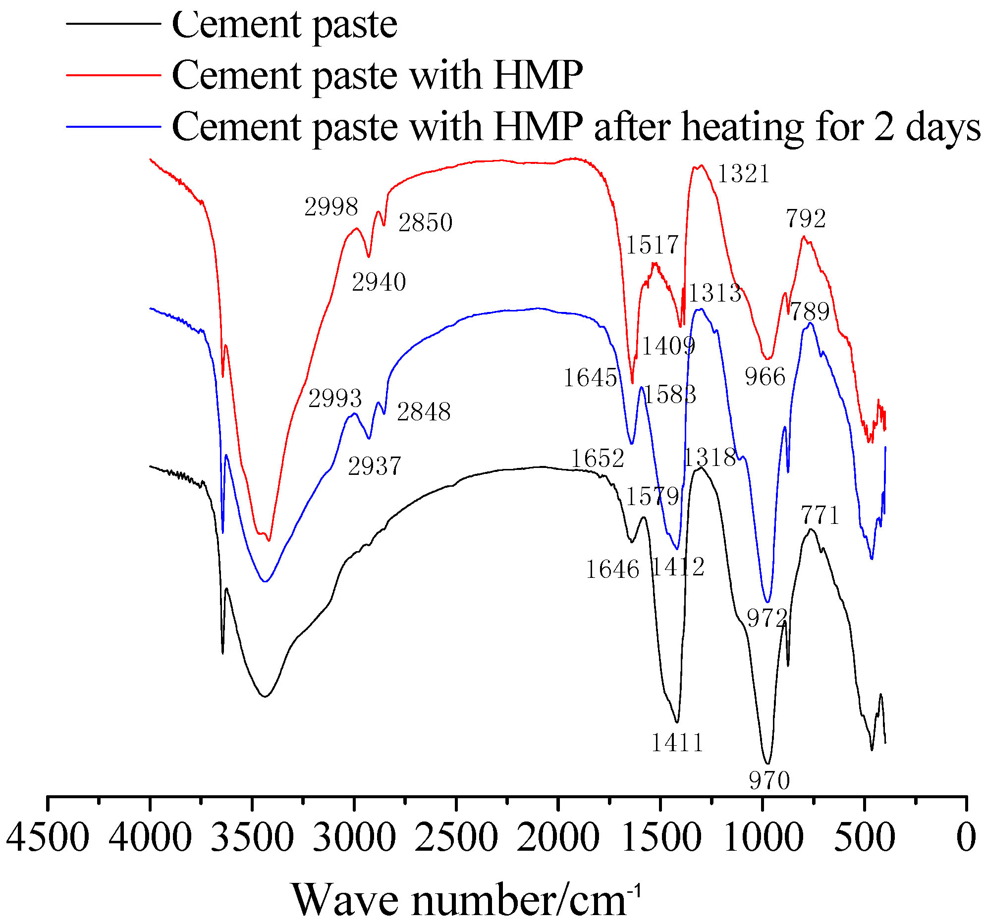 Materials 08 03714 g005 1024
