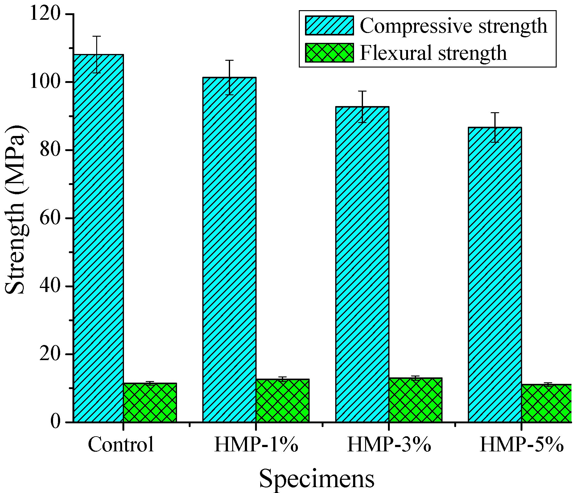 Materials 08 03714 g006 1024