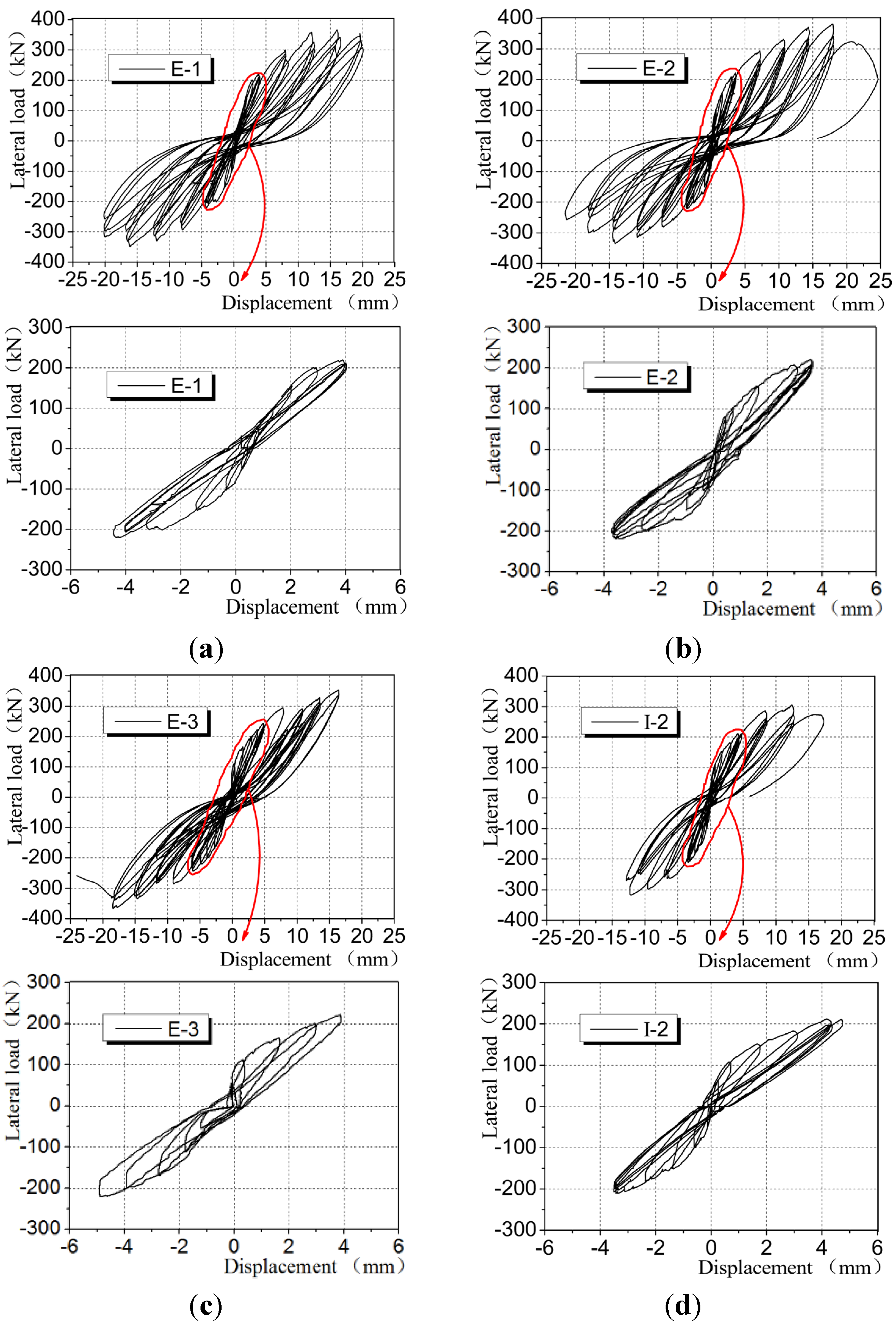 Materials 08 03732 g010 1024