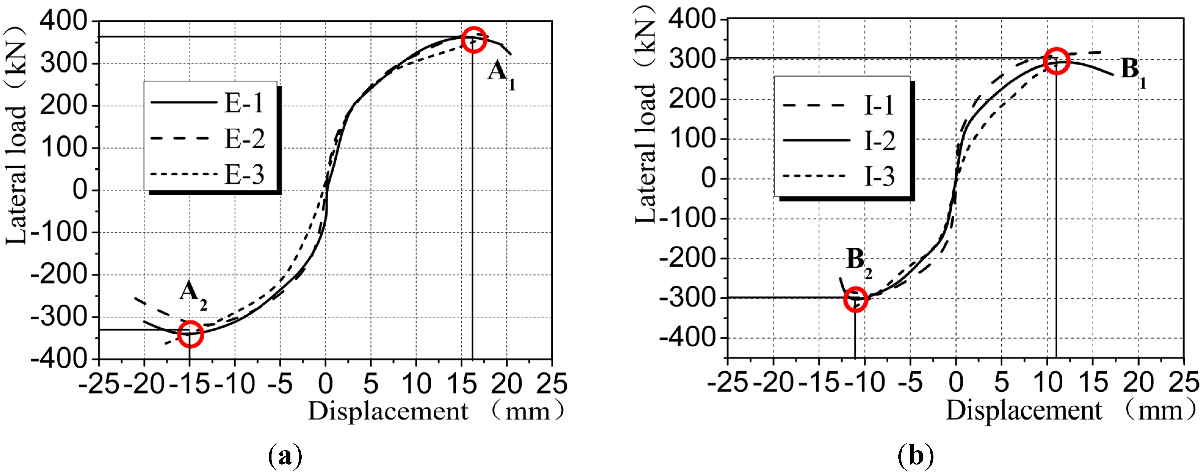 Materials 08 03732 g011 1024