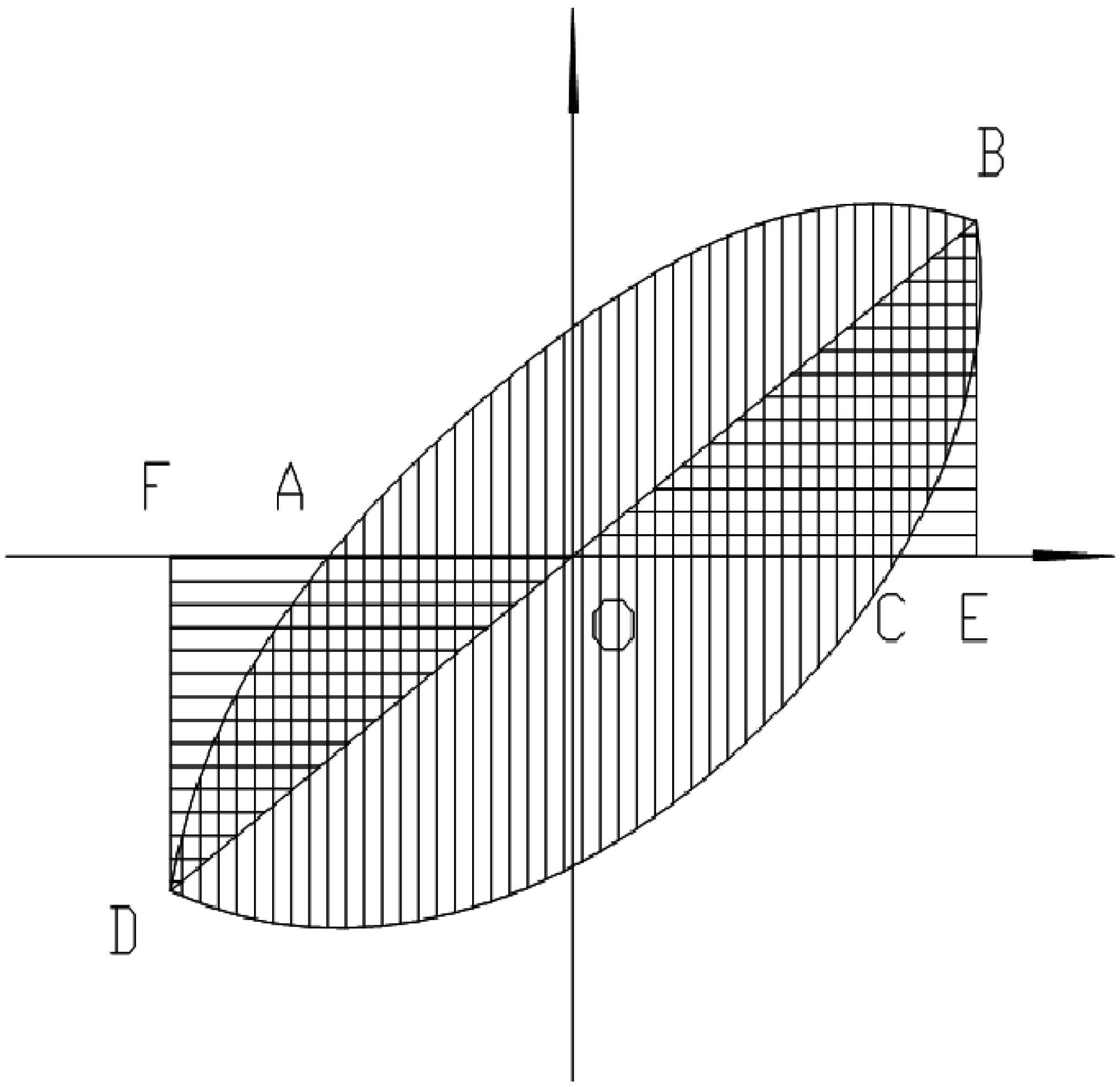 Materials 08 03732 g012 1024