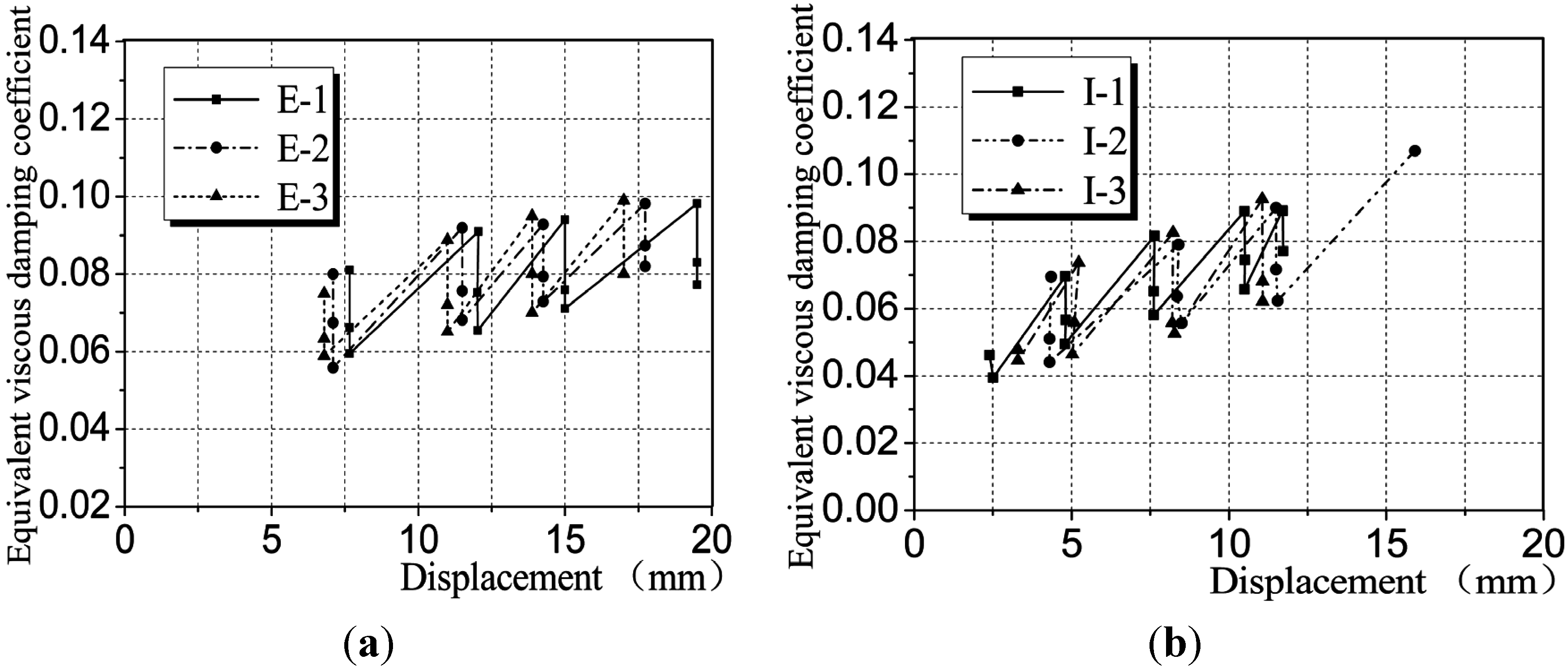 Materials 08 03732 g013 1024