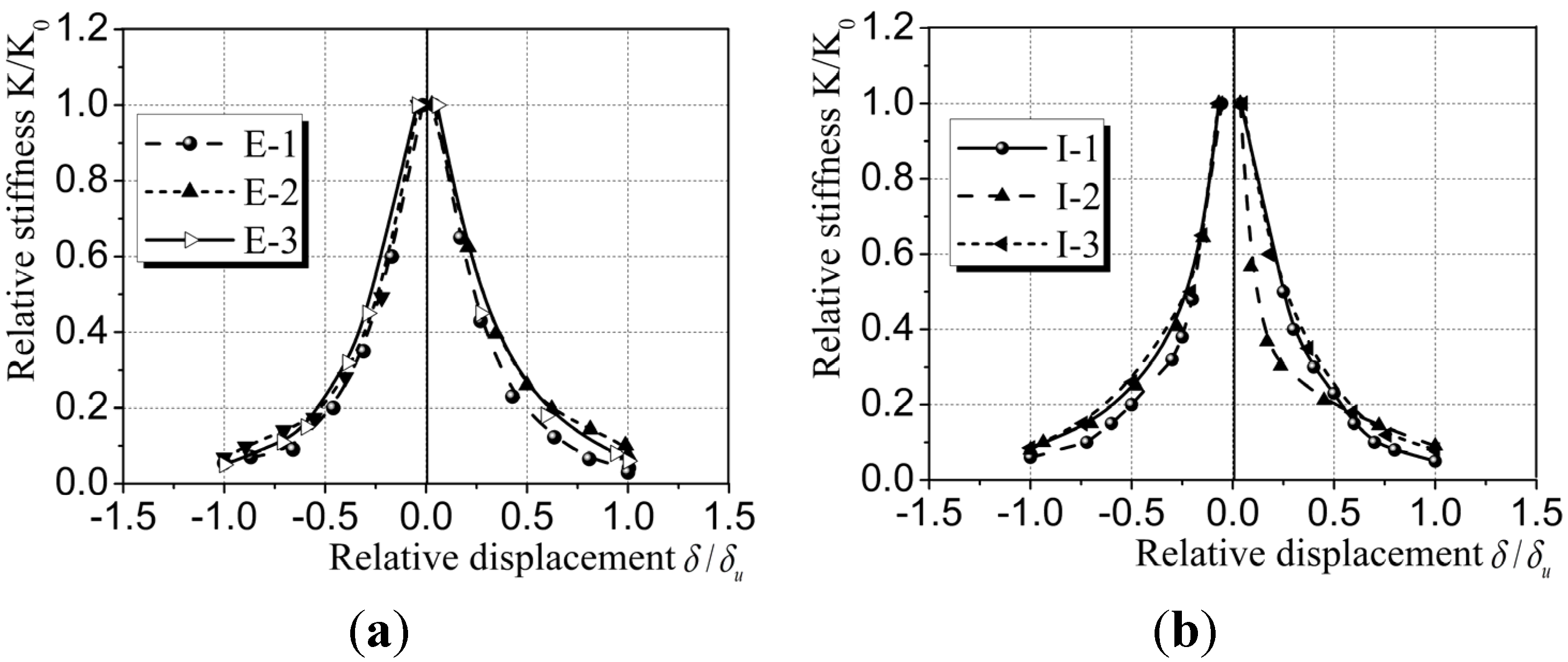 Materials 08 03732 g014 1024