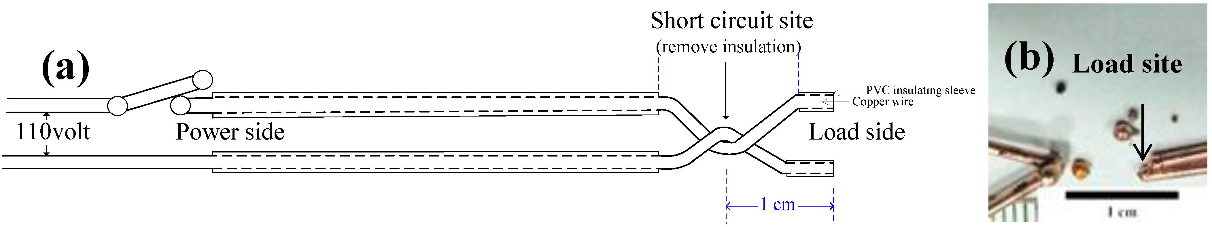 Materials 08 03776 g001 1024