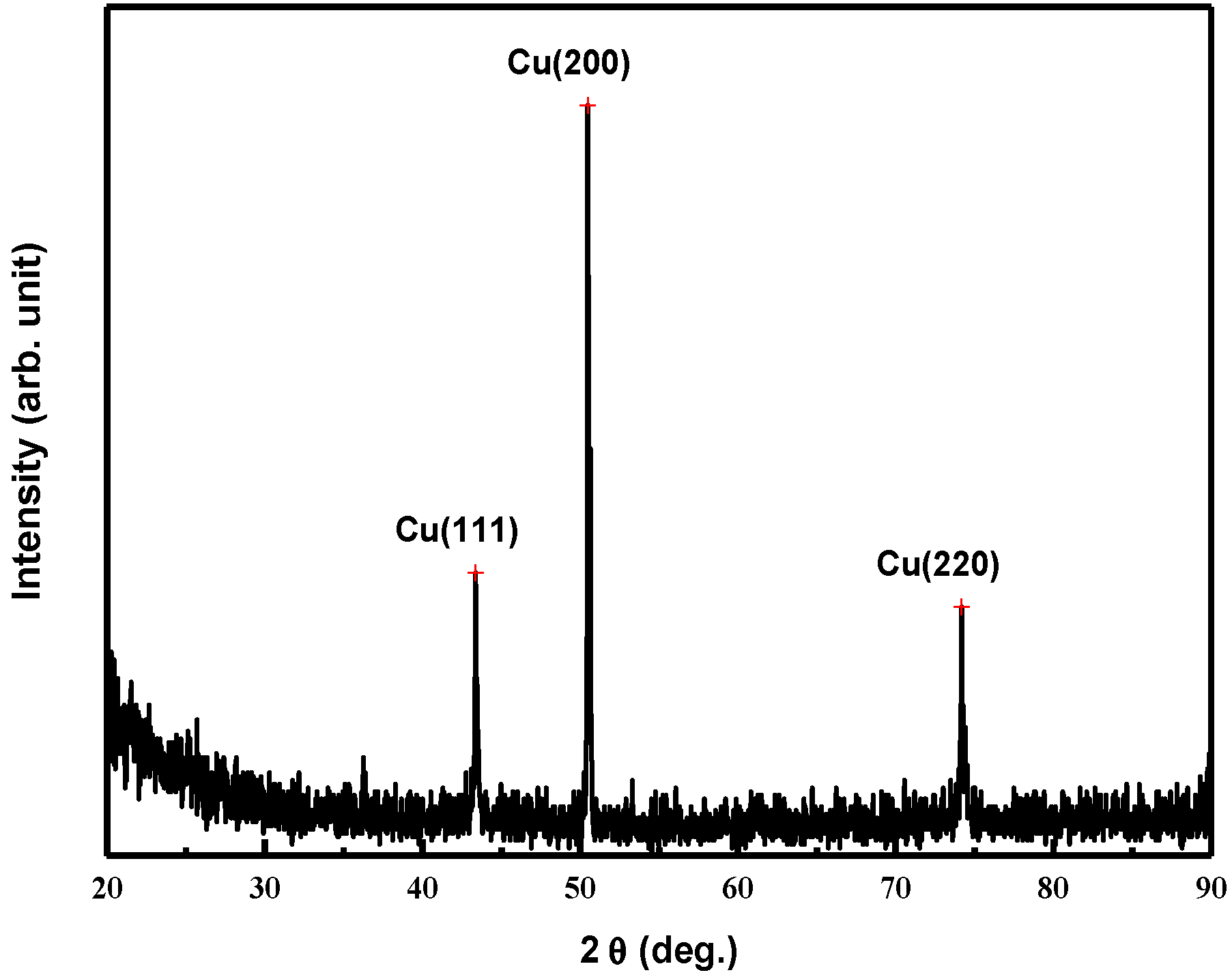 Materials 08 03776 g002 1024