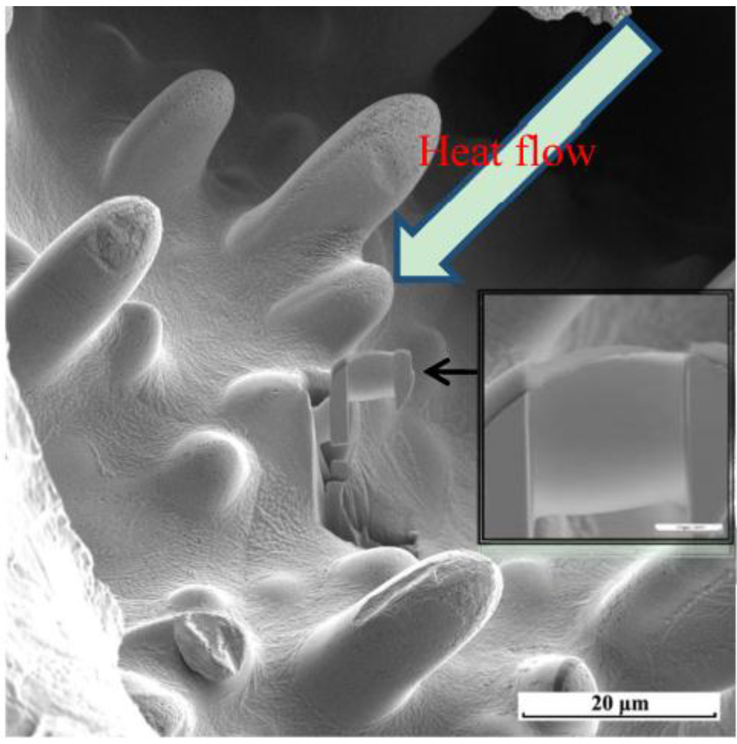 Materials 08 03776 g003 1024