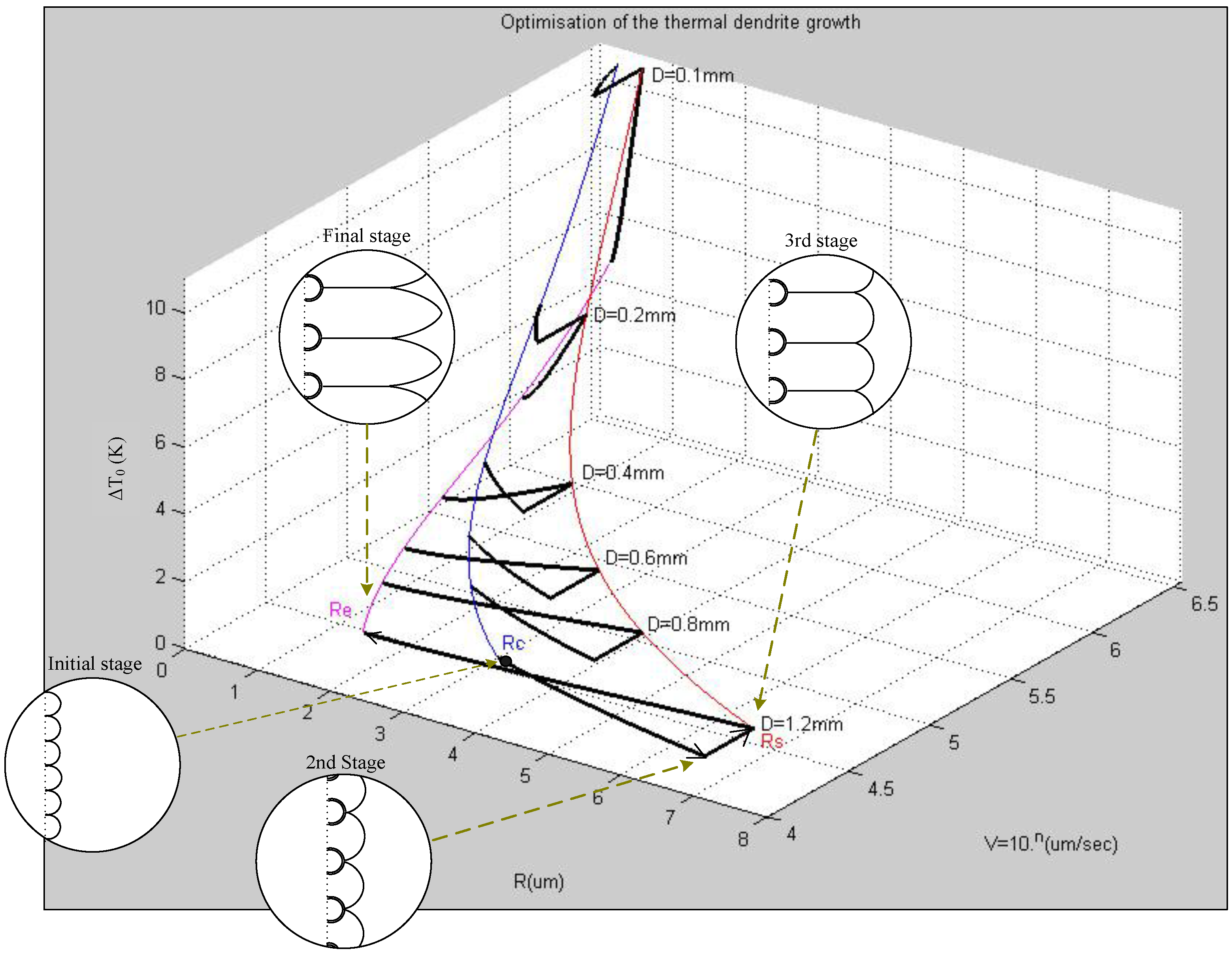 Materials 08 03776 g009 1024