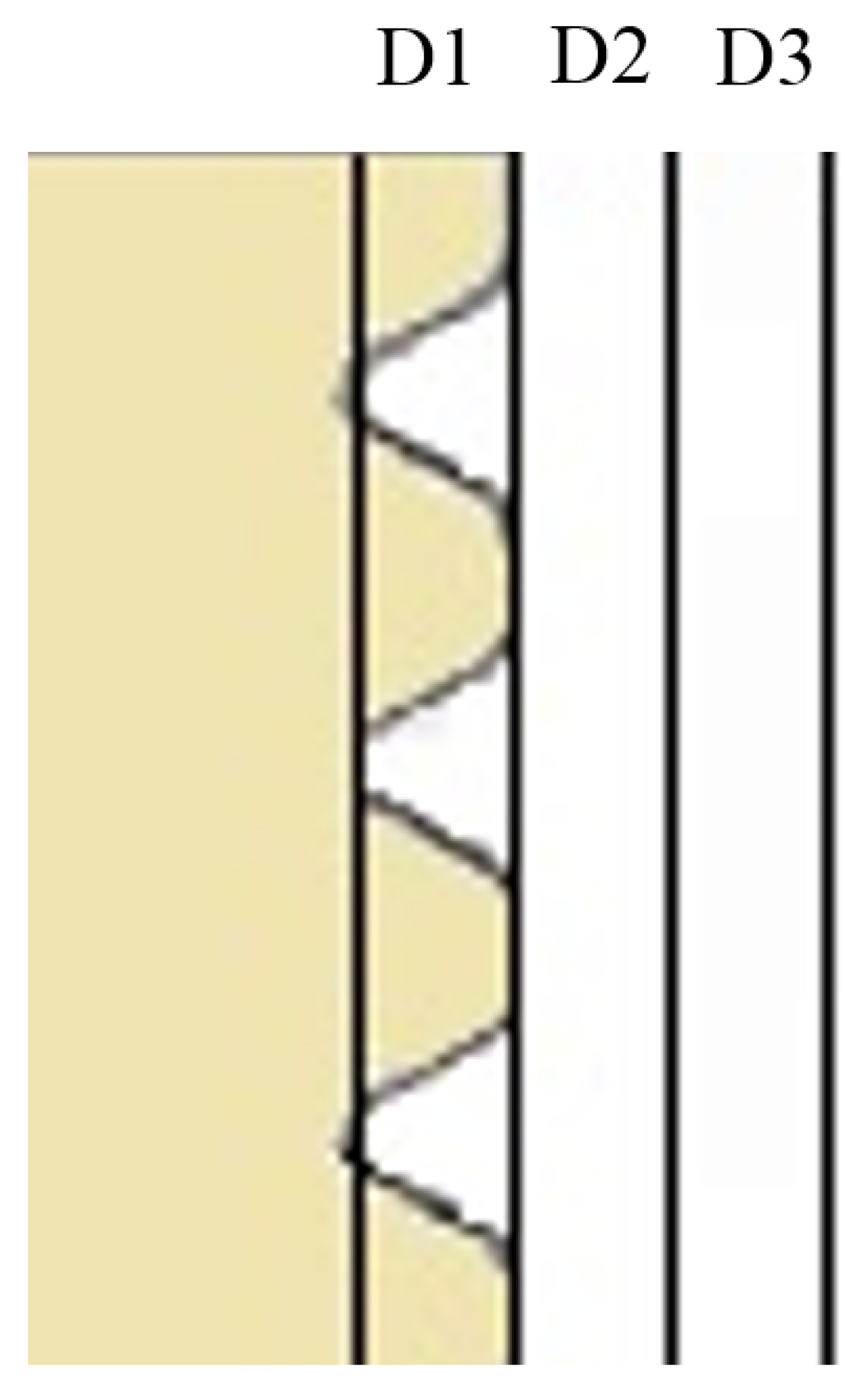 Materials 08 03815 g004