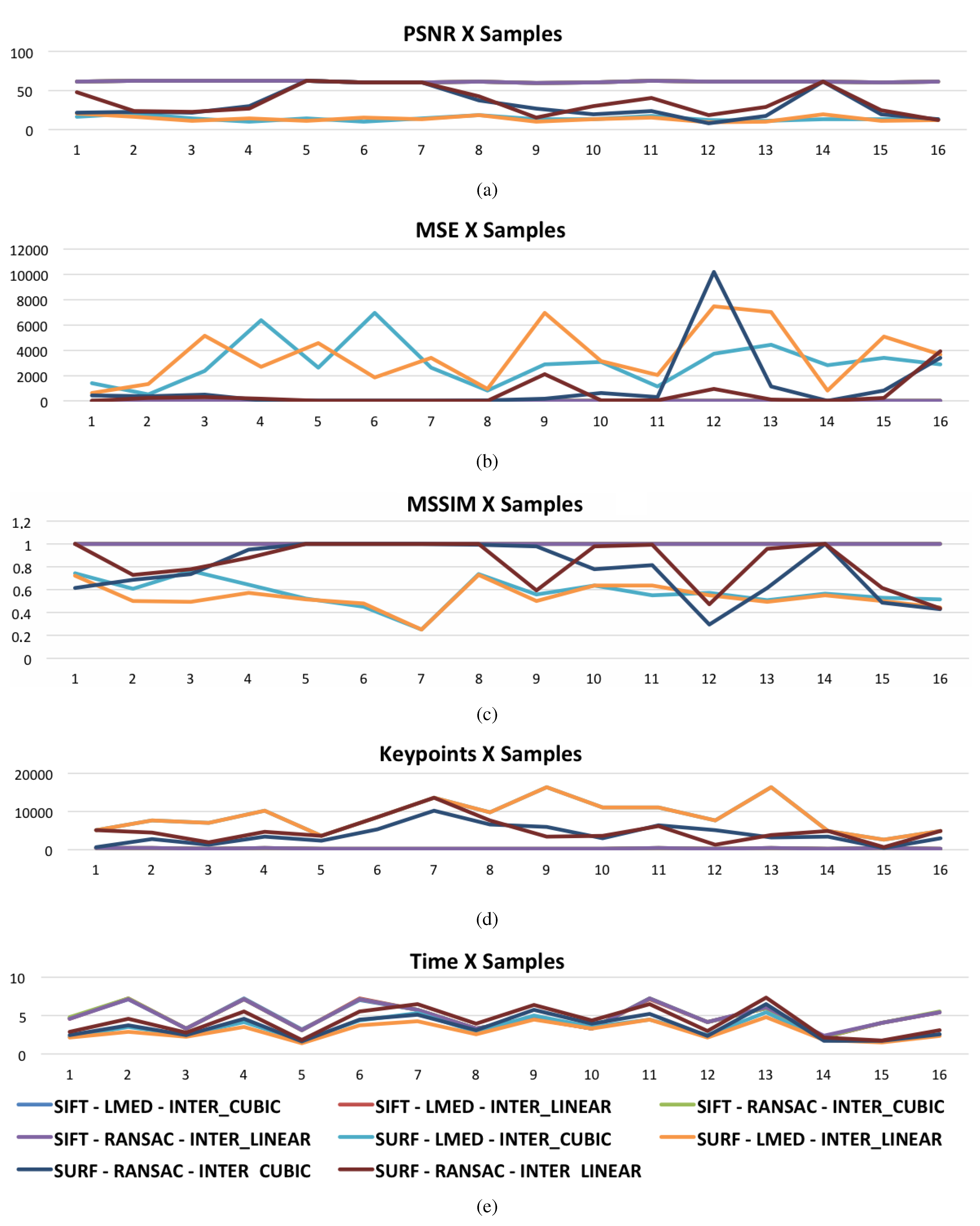 Materials 08 03864 g008 1024
