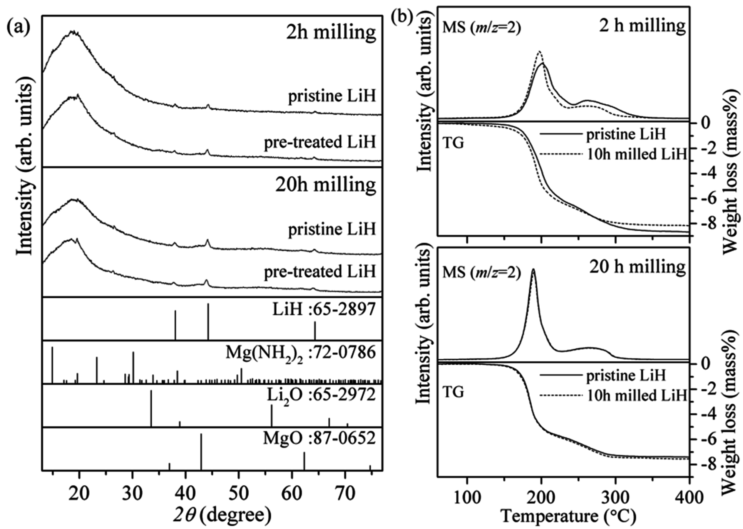 Materials 08 03896 g002 1024