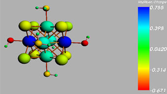 Materials 08 03938 i022