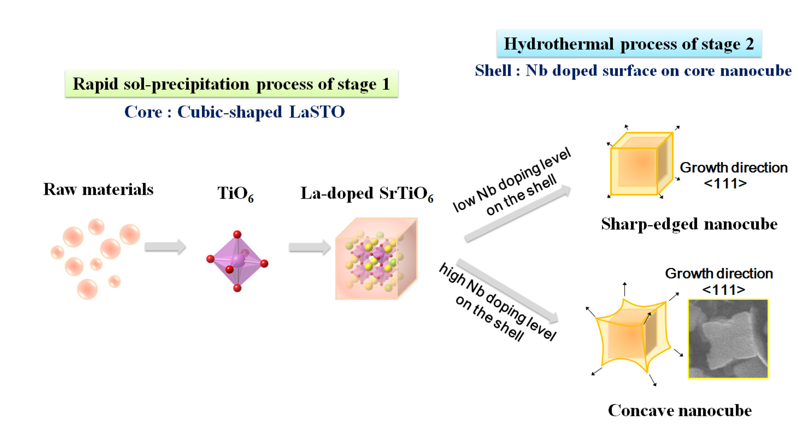 Materials 08 03992 g008 1024
