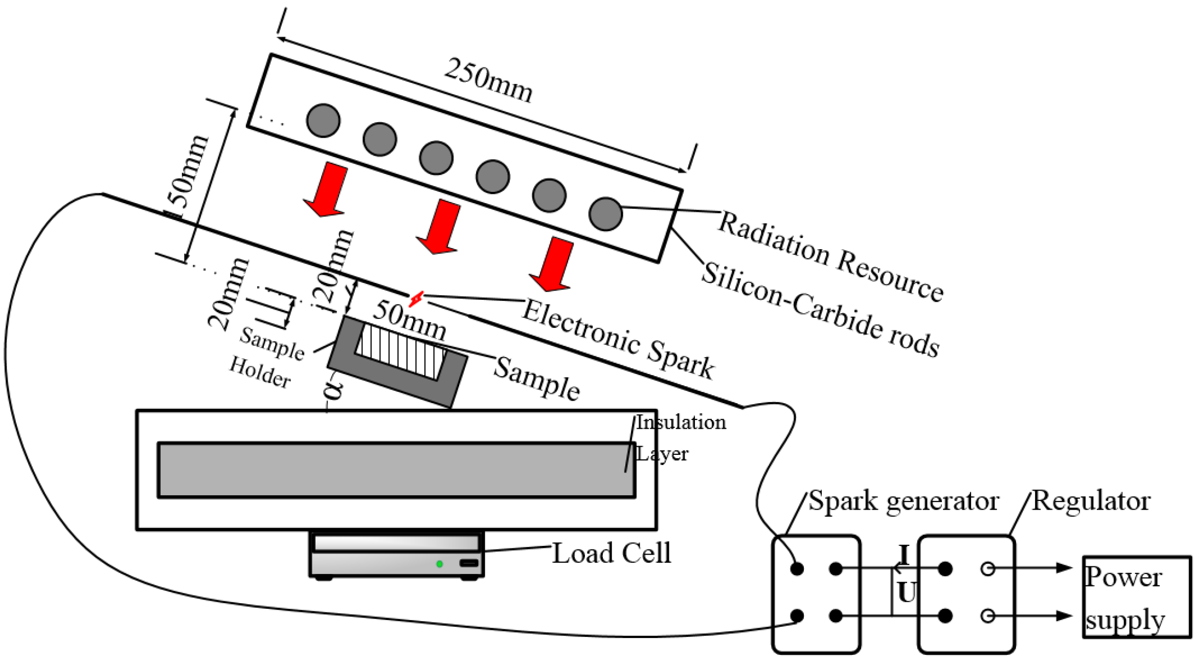 Materials 08 04004 g001 1024