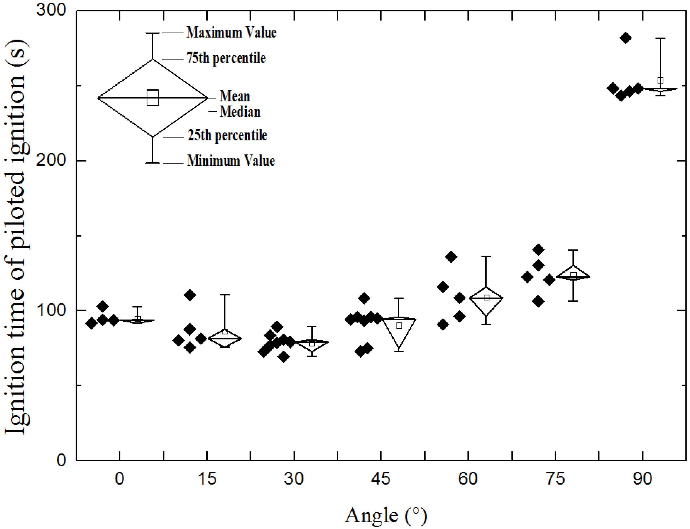 Materials 08 04004 g006 1024