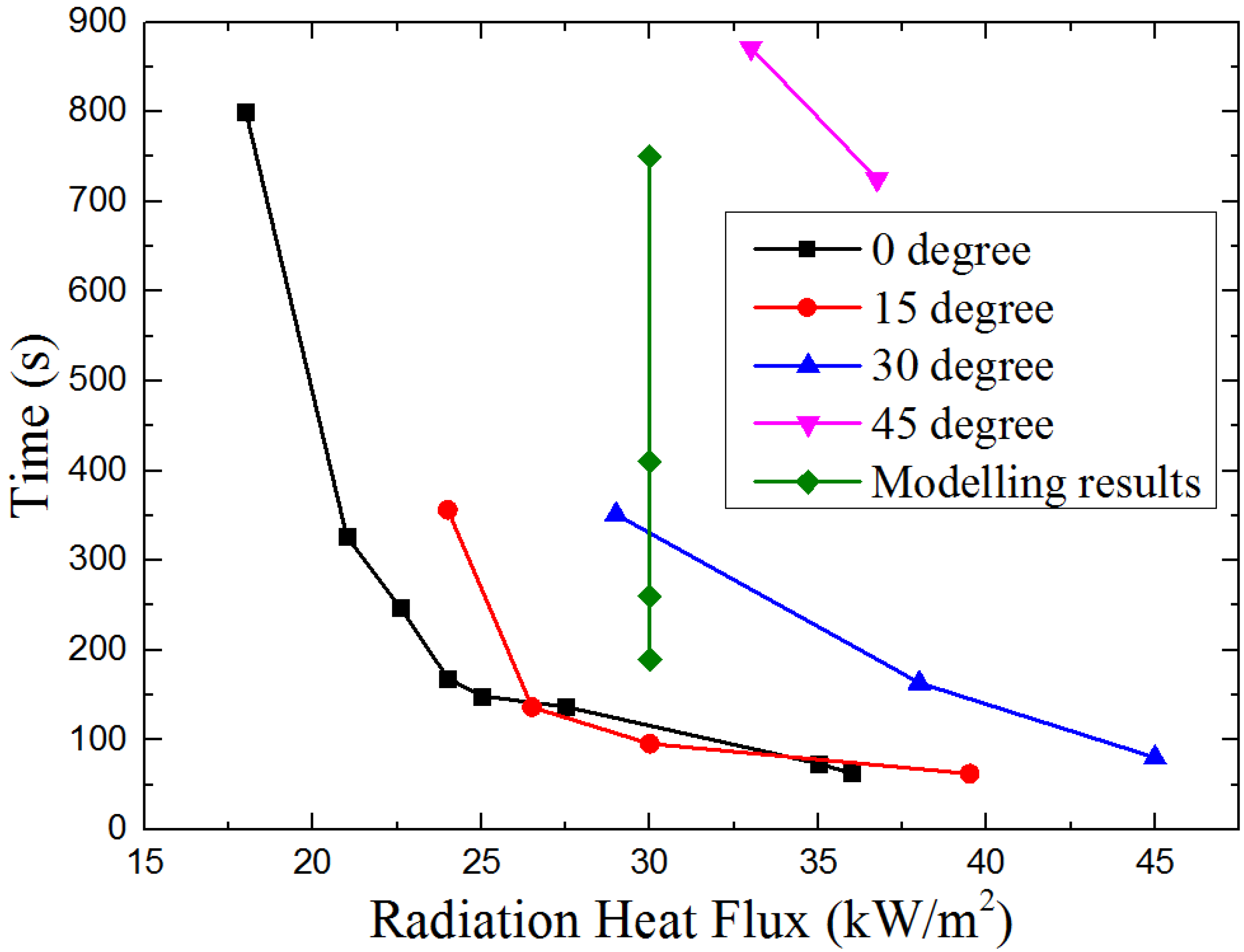 Materials 08 04004 g008 1024