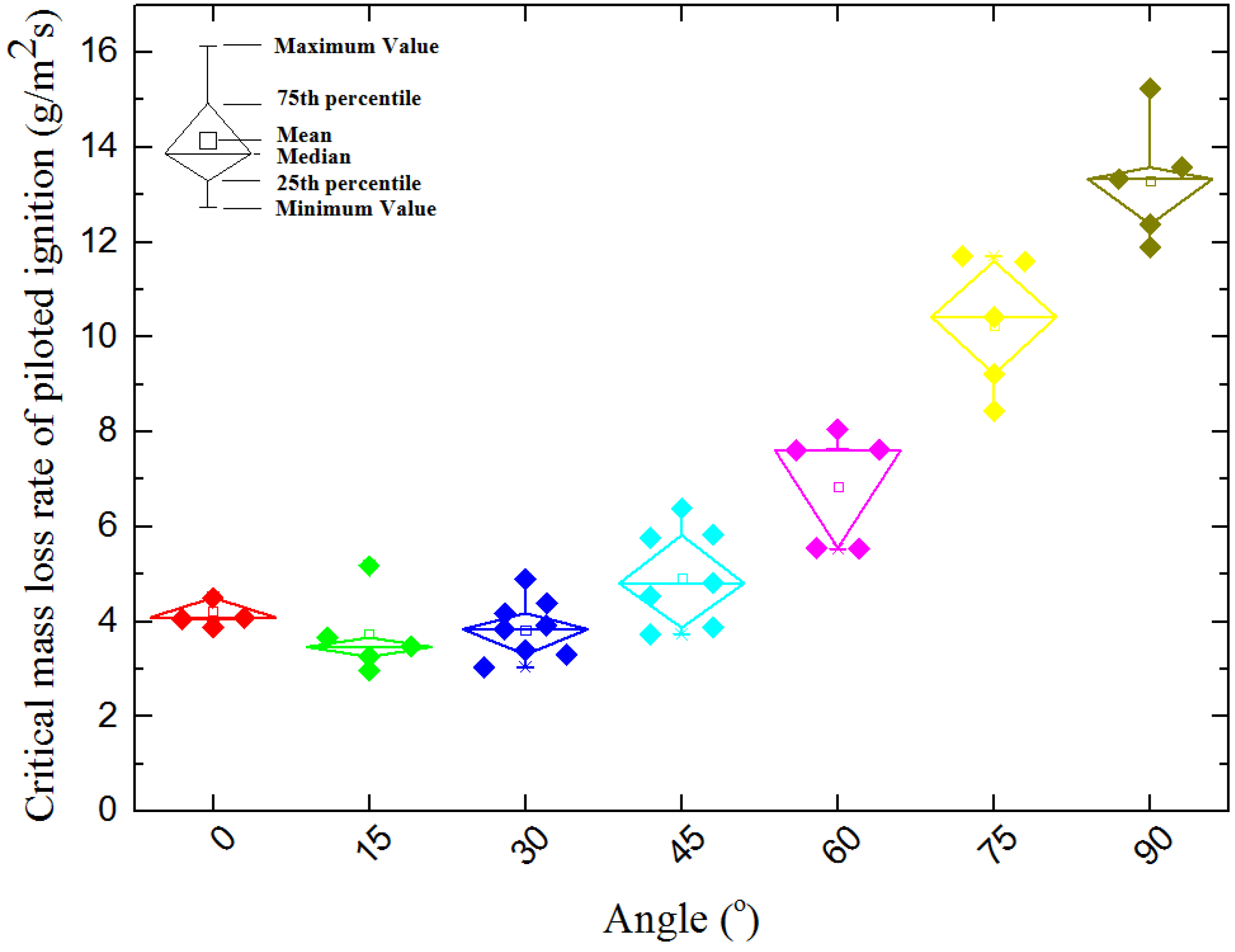 Materials 08 04004 g010 1024