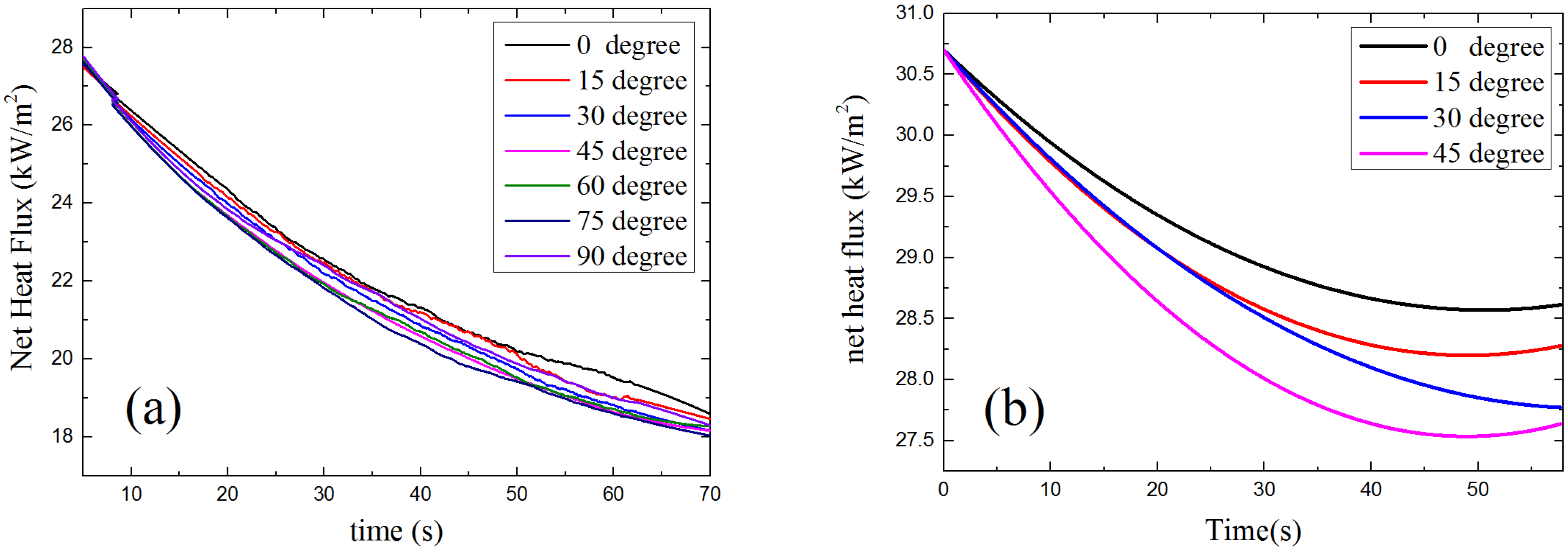 Materials 08 04004 g016 1024