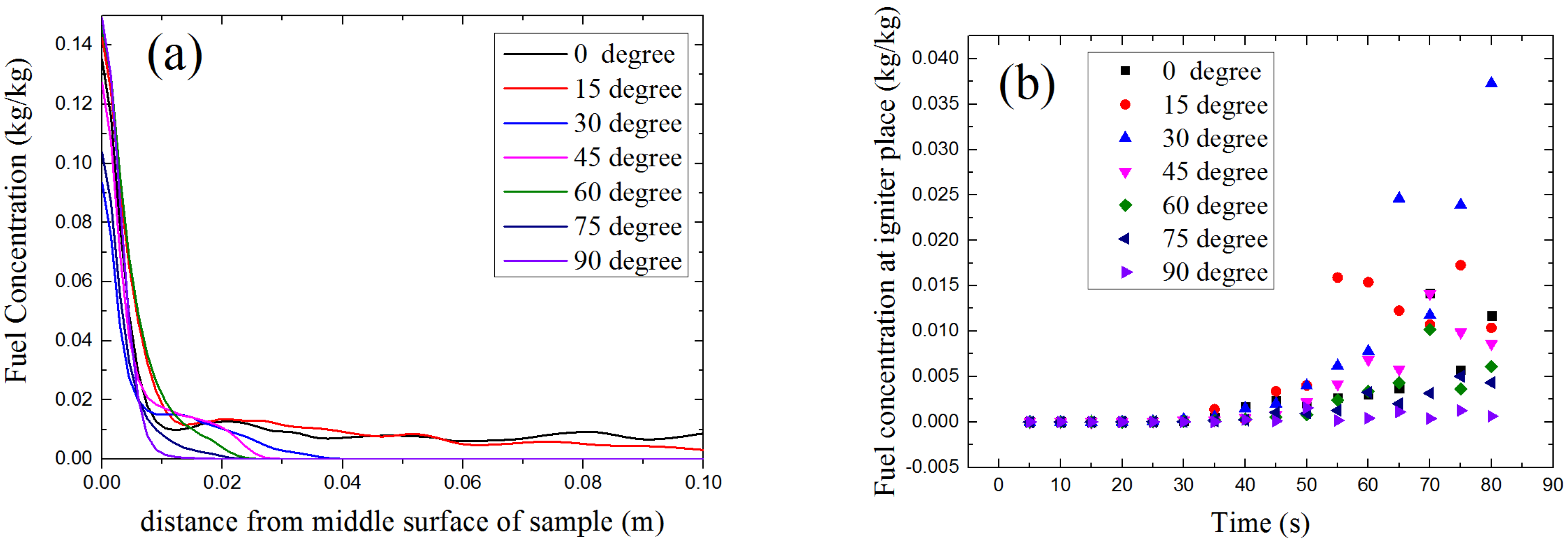 Materials 08 04004 g018 1024