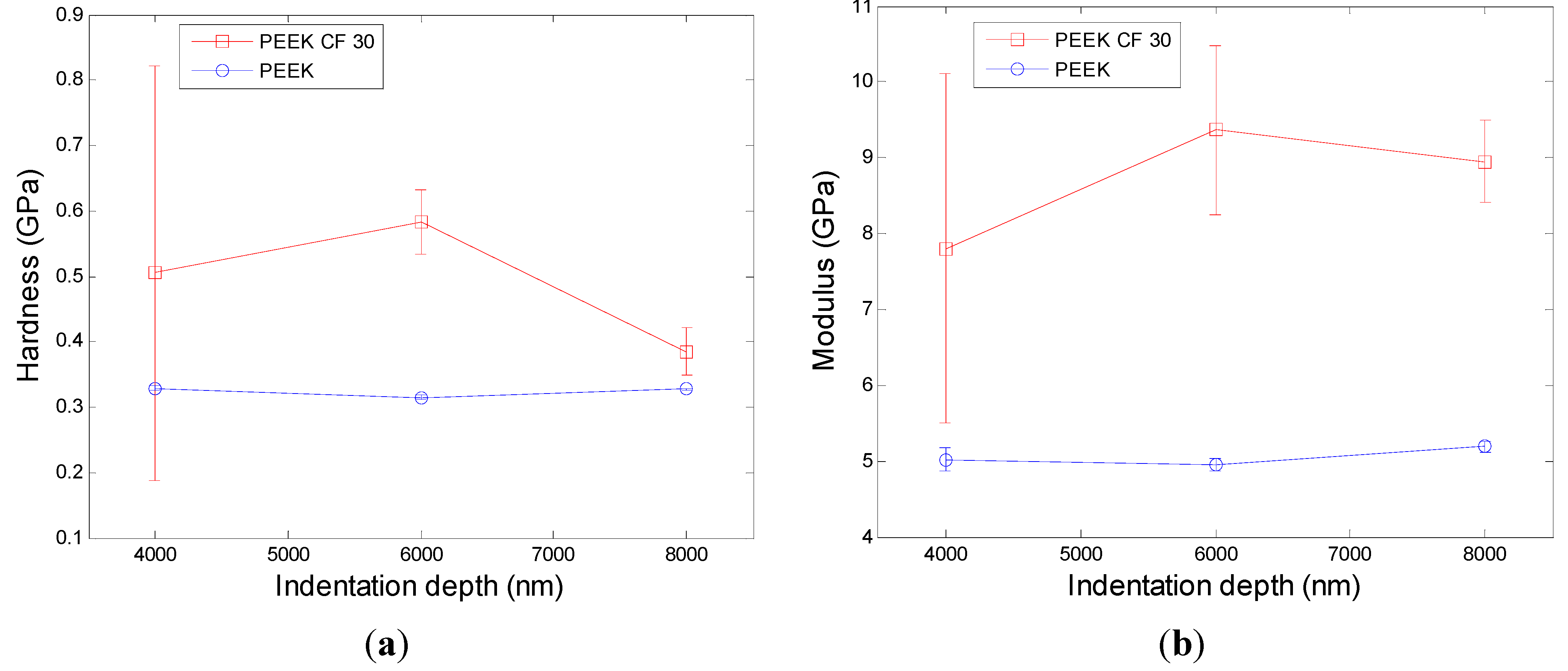 Materials 08 04118 g008 1024
