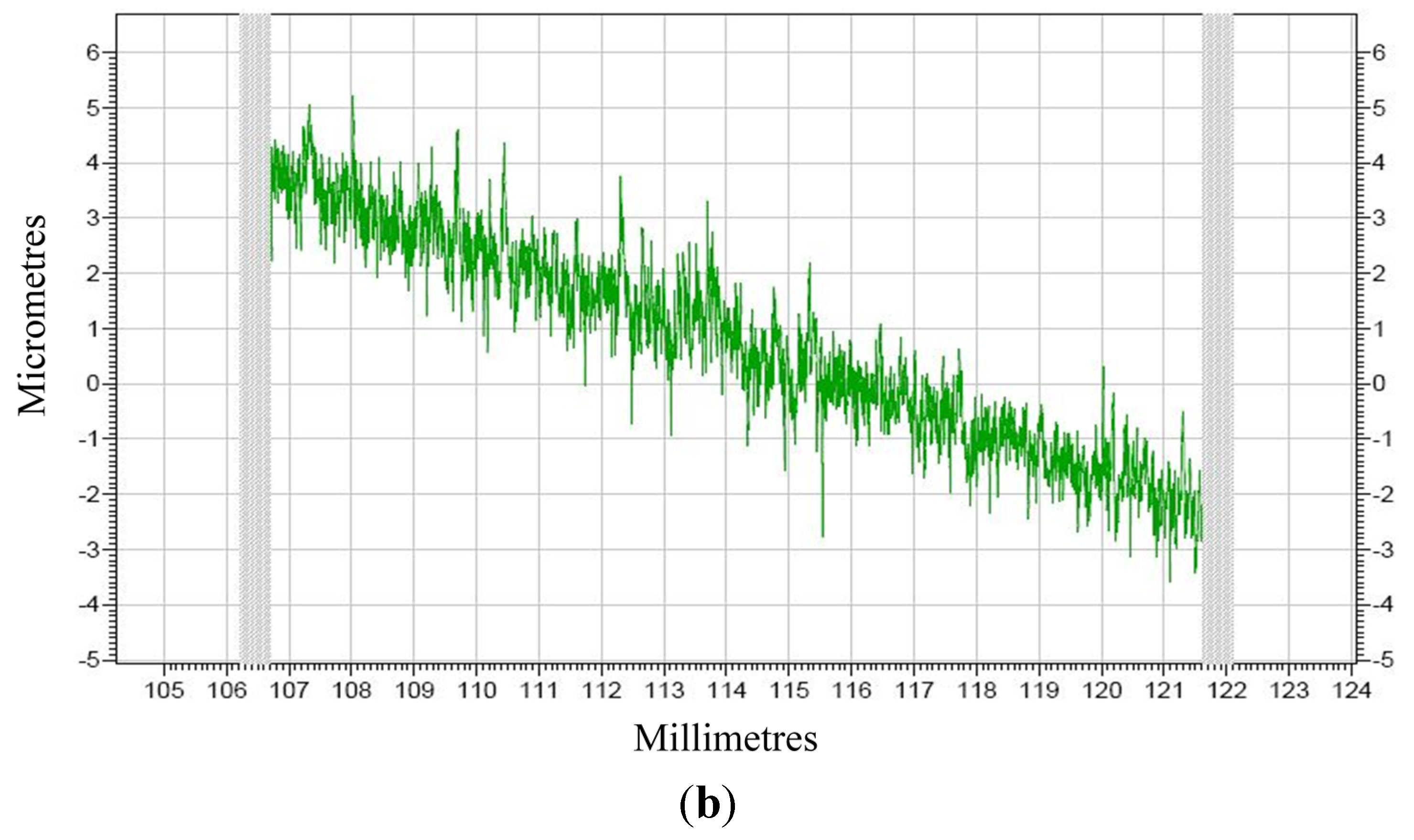 Materials 08 04118 g009b 1024