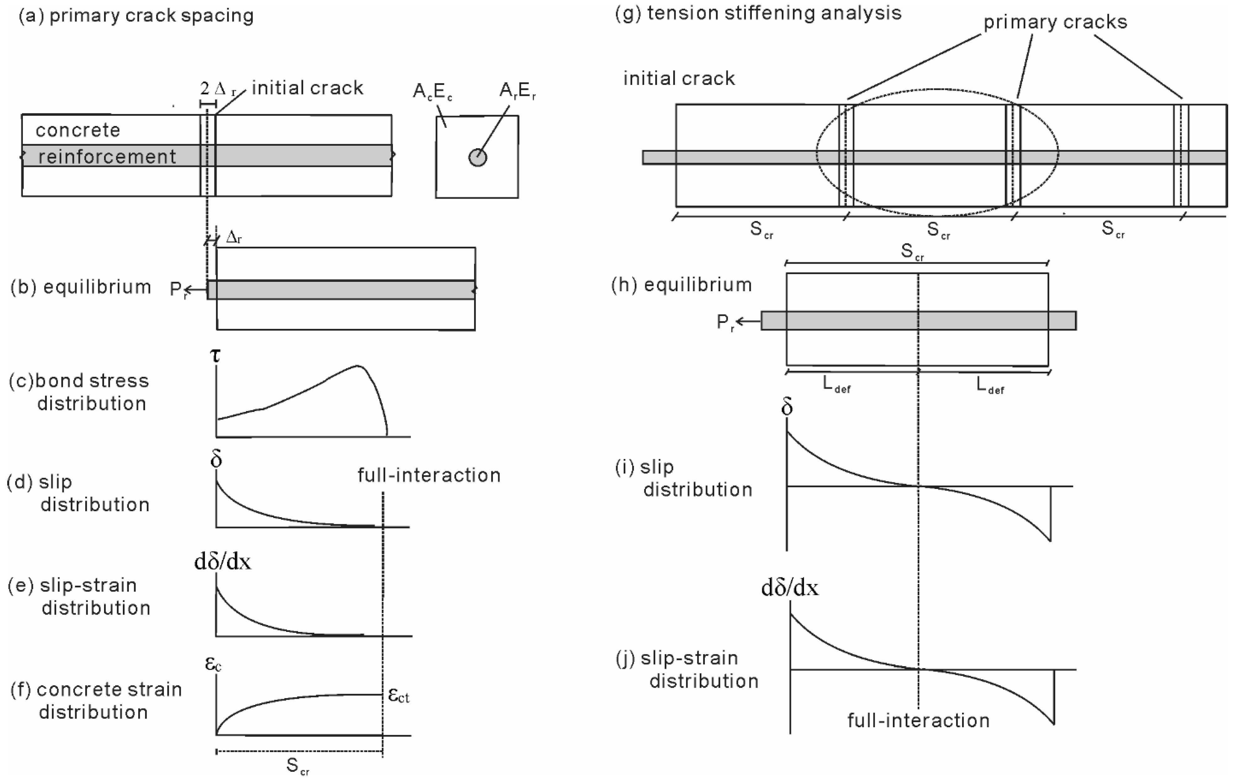 Materials 08 04131 g002