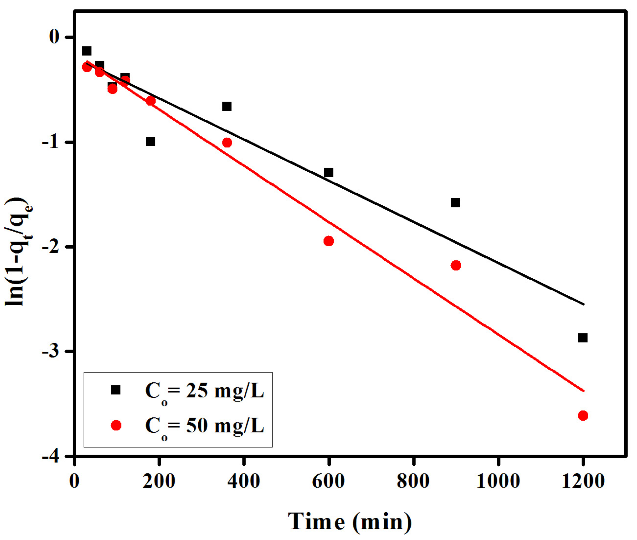 Materials 08 04147 g008
