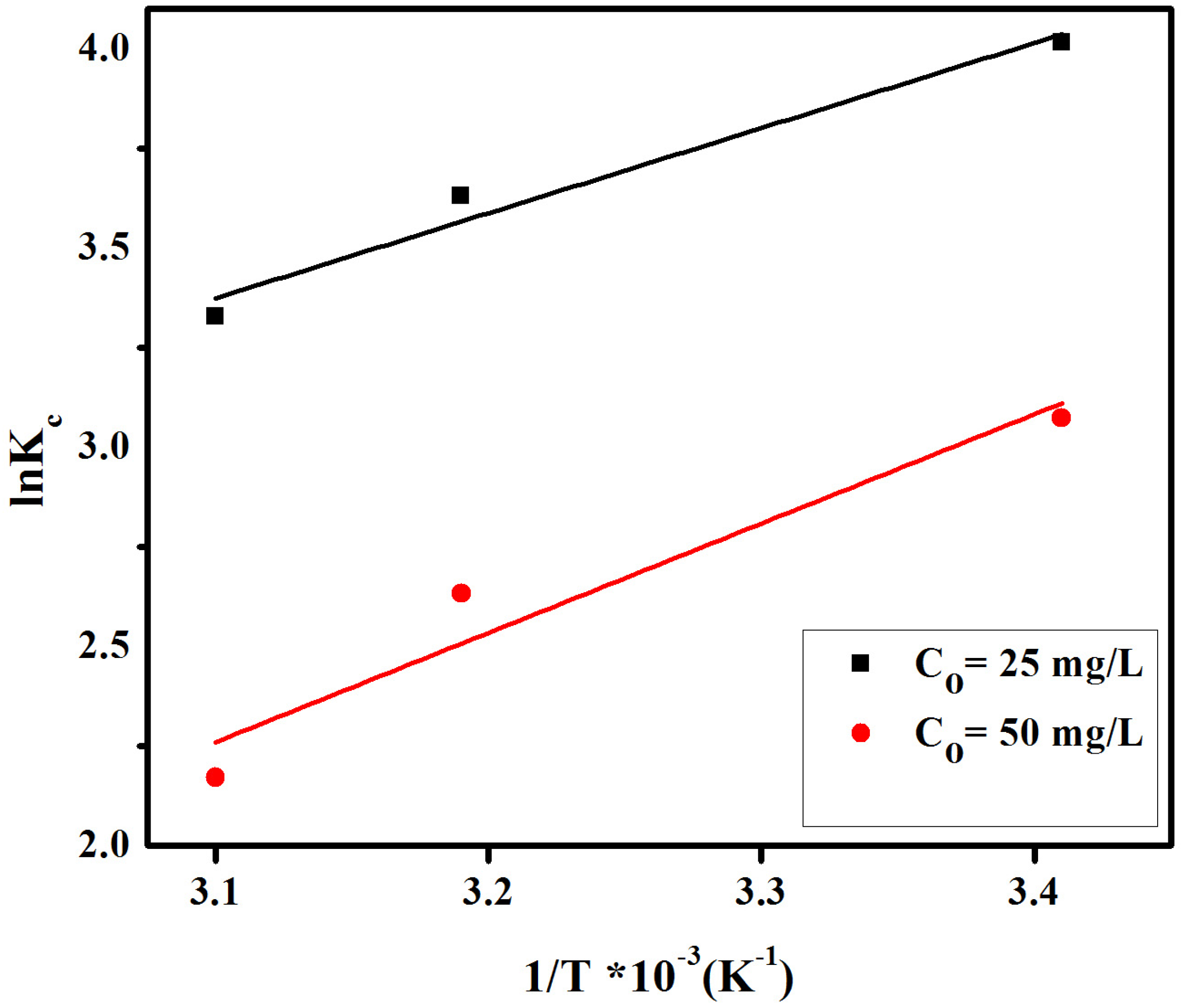 Materials 08 04147 g012
