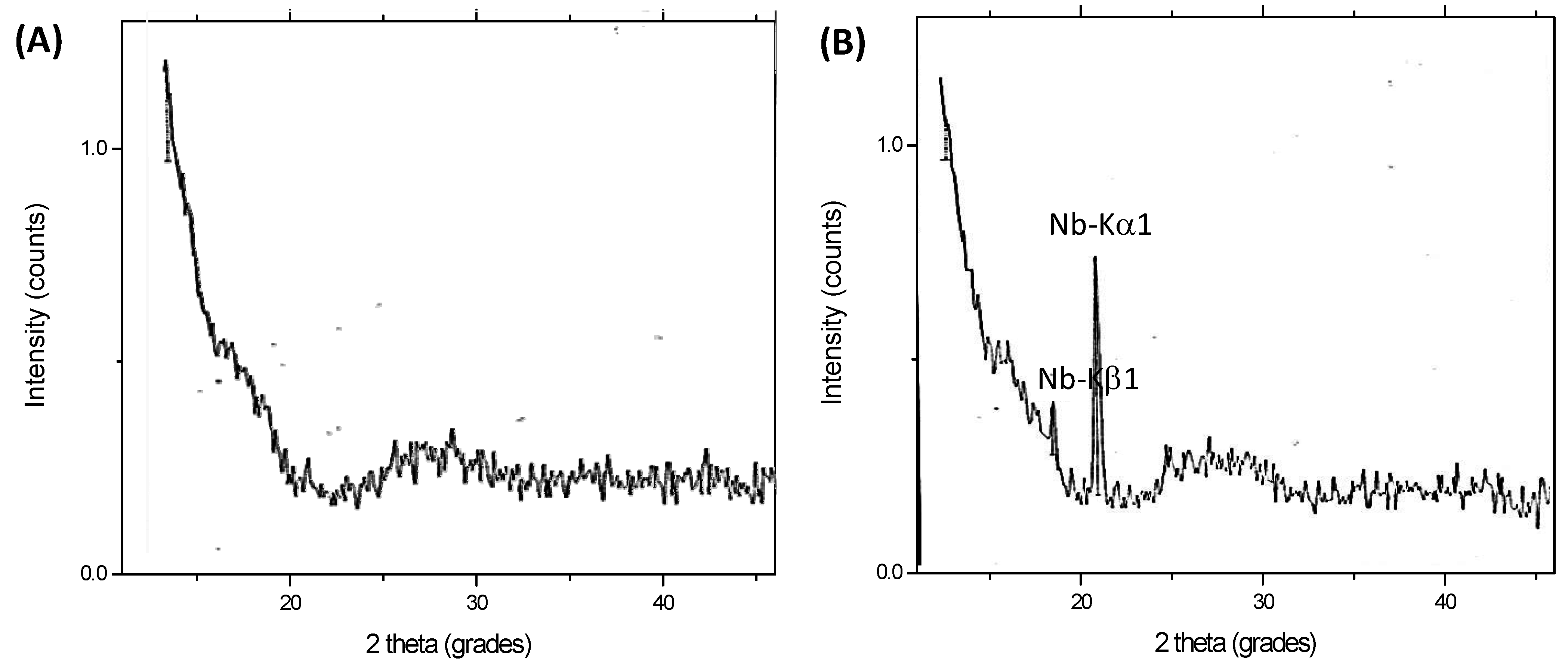 Materials 08 04191 g003 1024