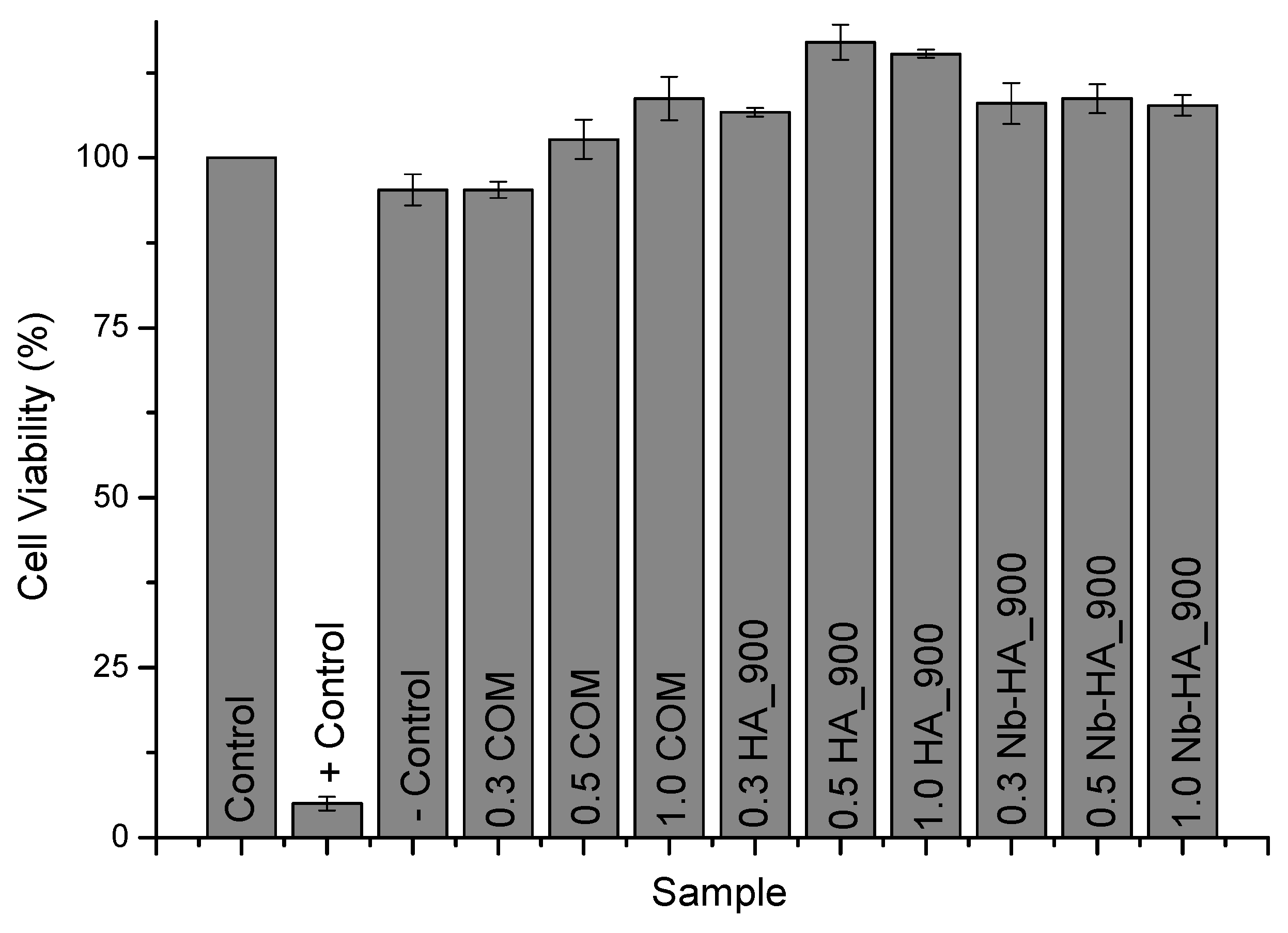 Materials 08 04191 g011 1024