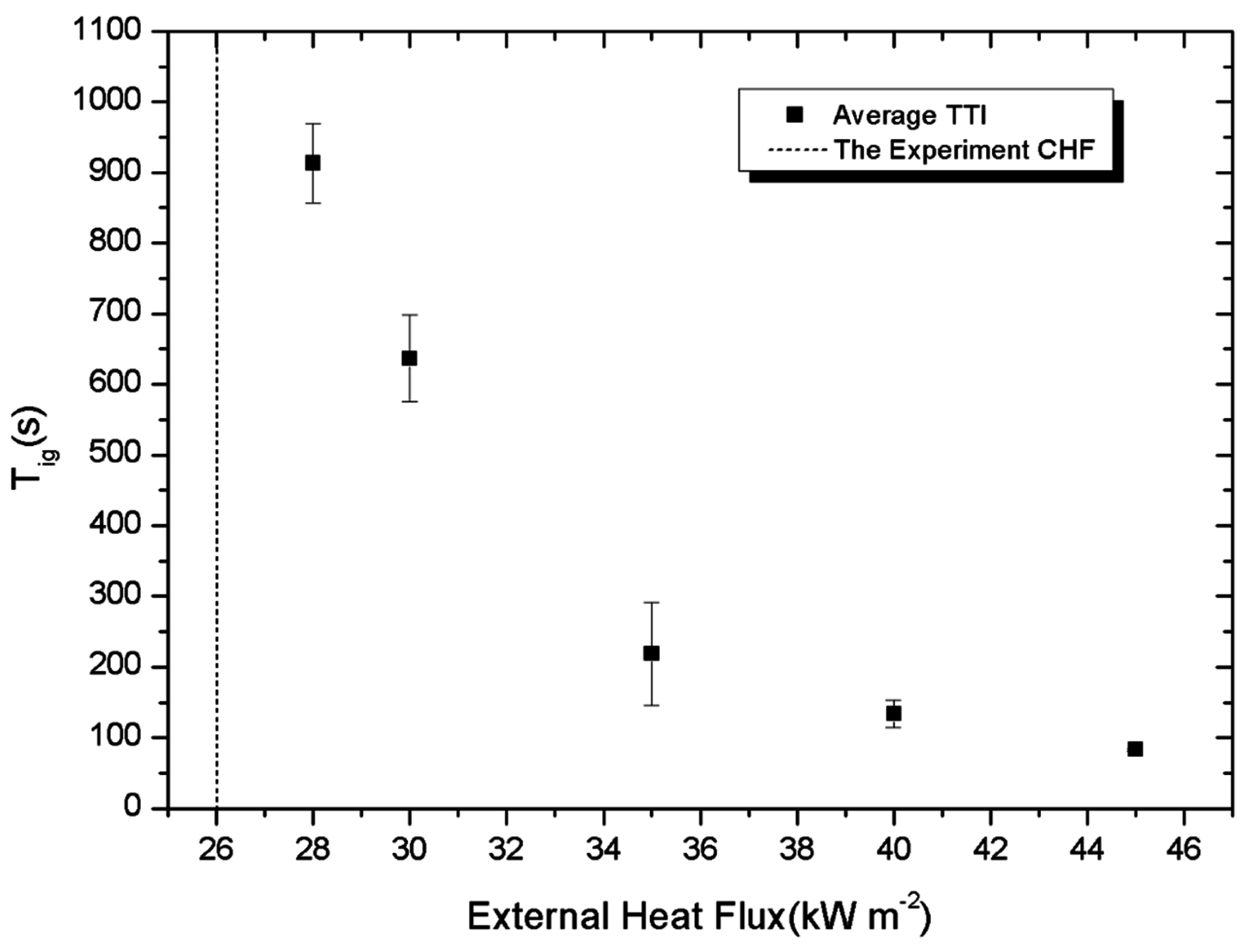 Materials 08 04210 g005