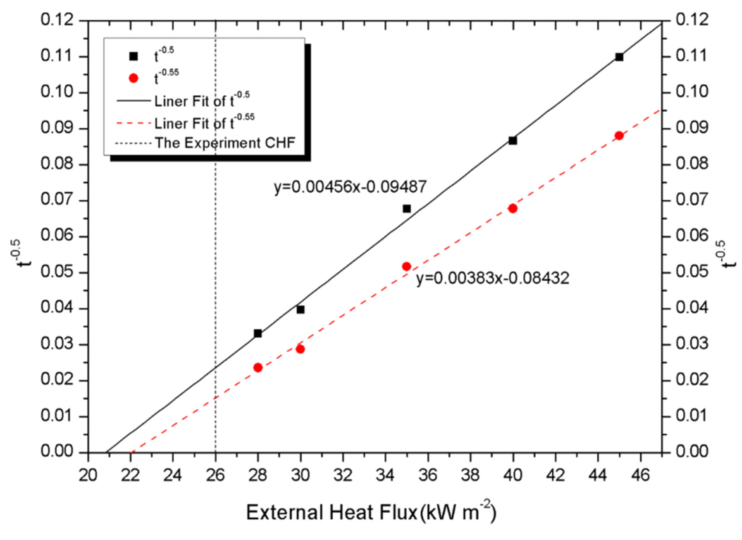 Materials 08 04210 g007
