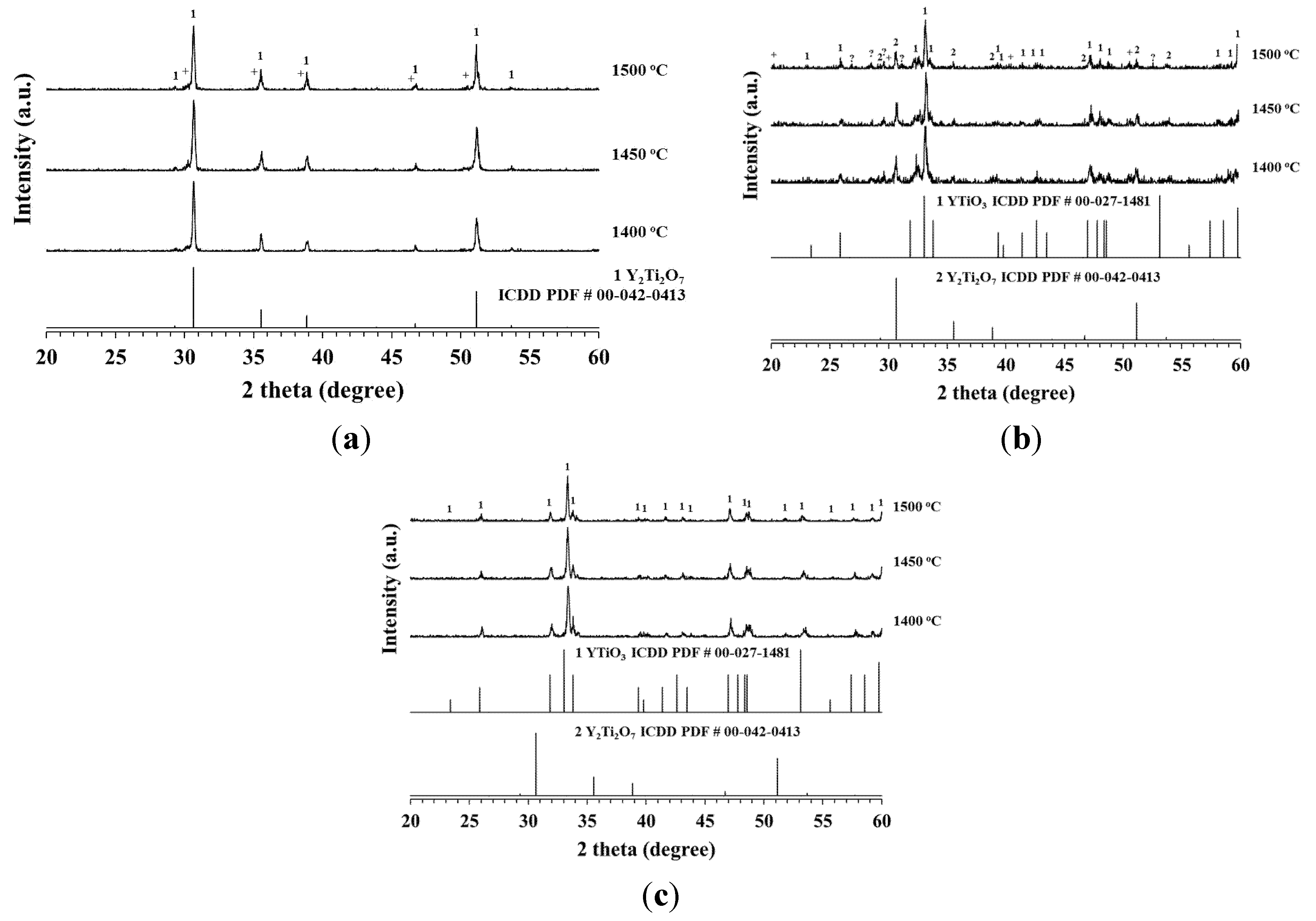 Materials 08 04239 g001 1024