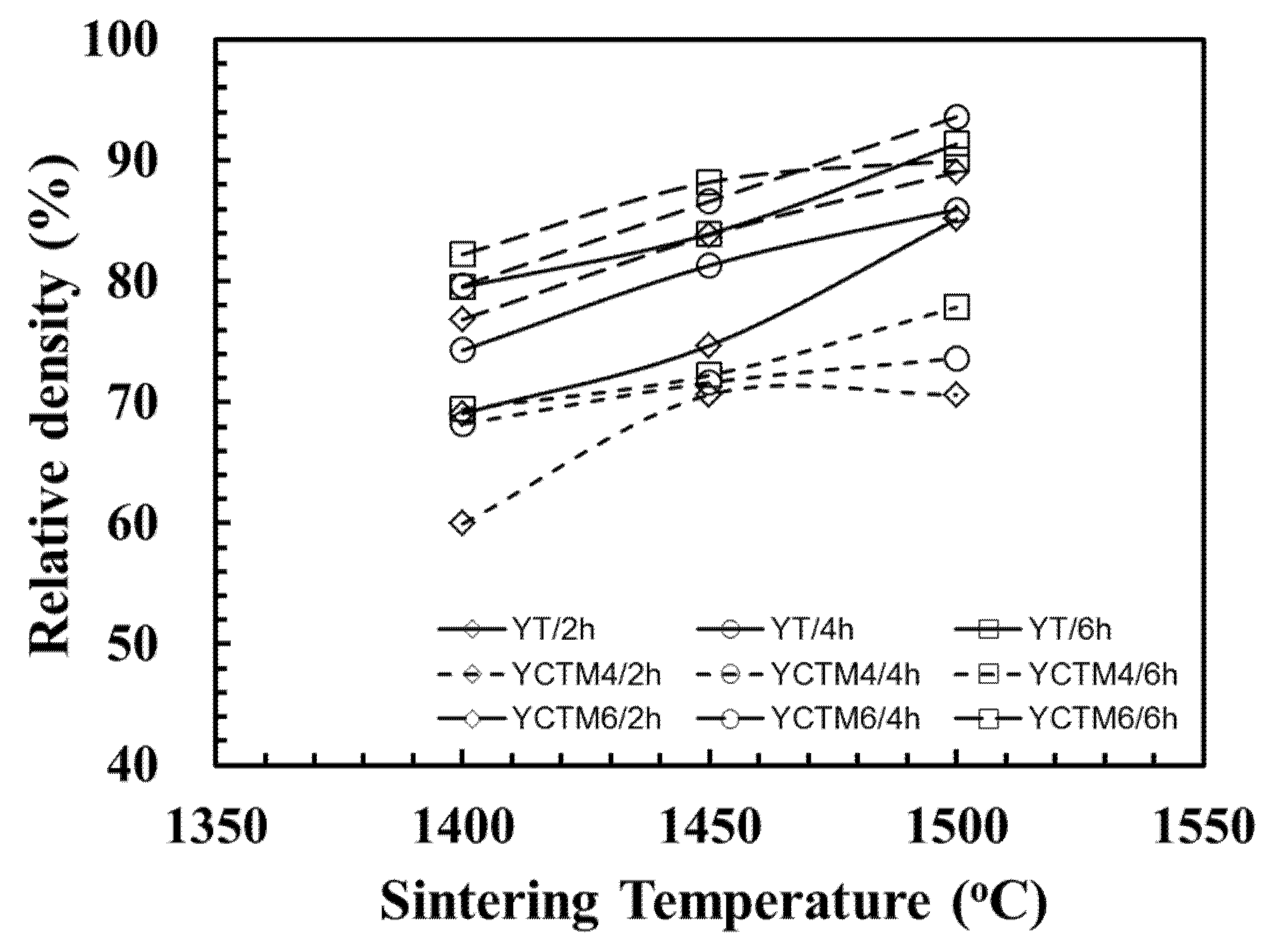 Materials 08 04239 g002 1024