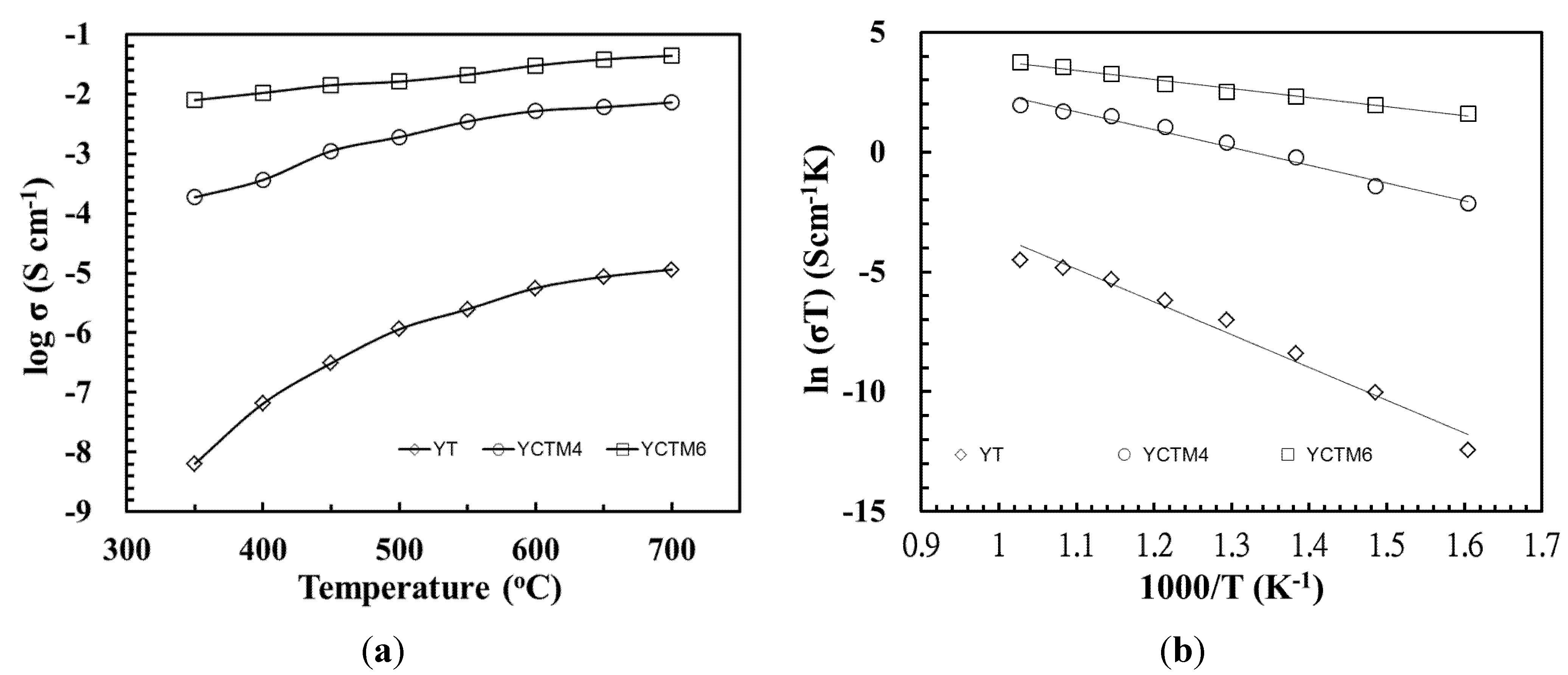 Materials 08 04239 g006 1024