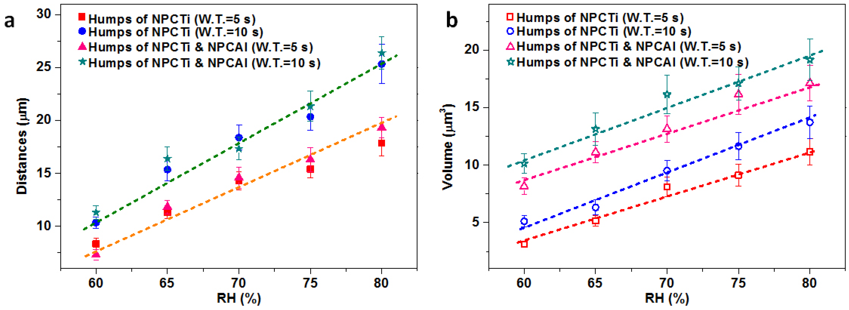 Materials 08 04249 g004 1024